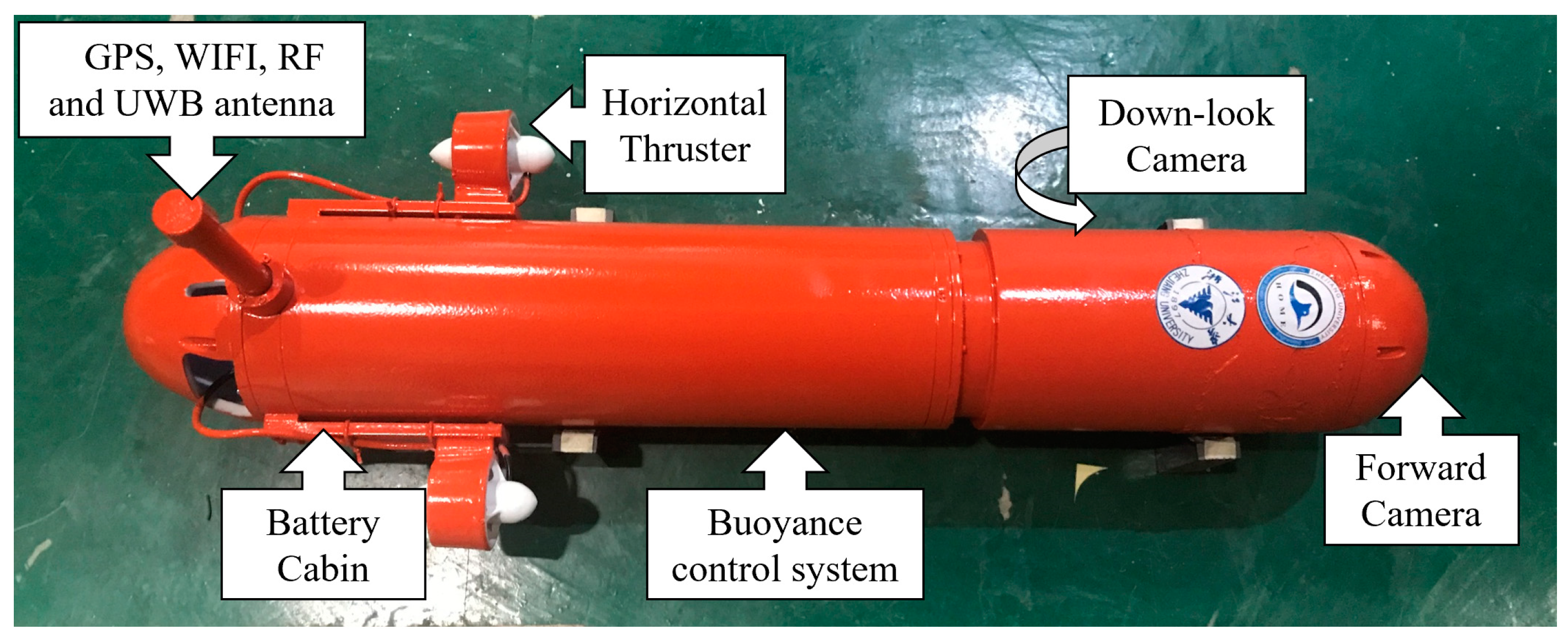 Sensors 21 02468 g007