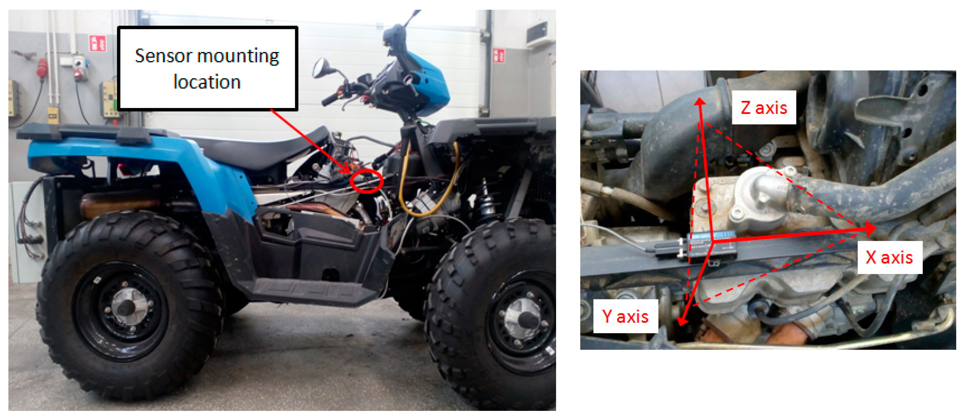 Sensors 21 02470 g001