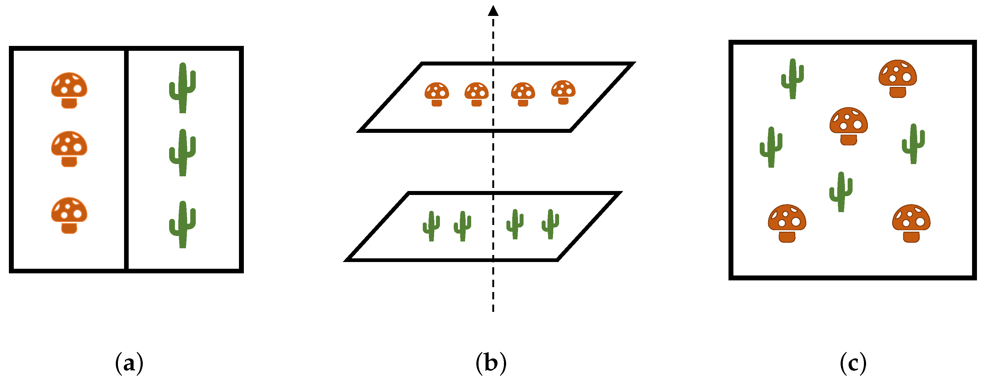 Sensors 21 02471 g001 Sensors 21 02471 g001