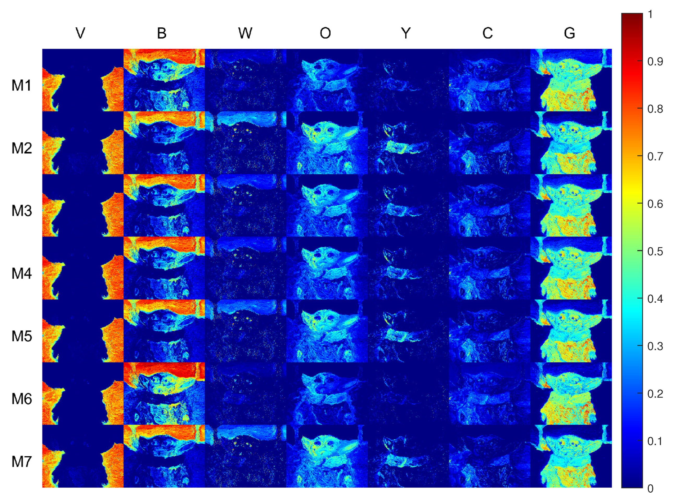 Sensors 21 02471 g010 Sensors 21 02471 g010