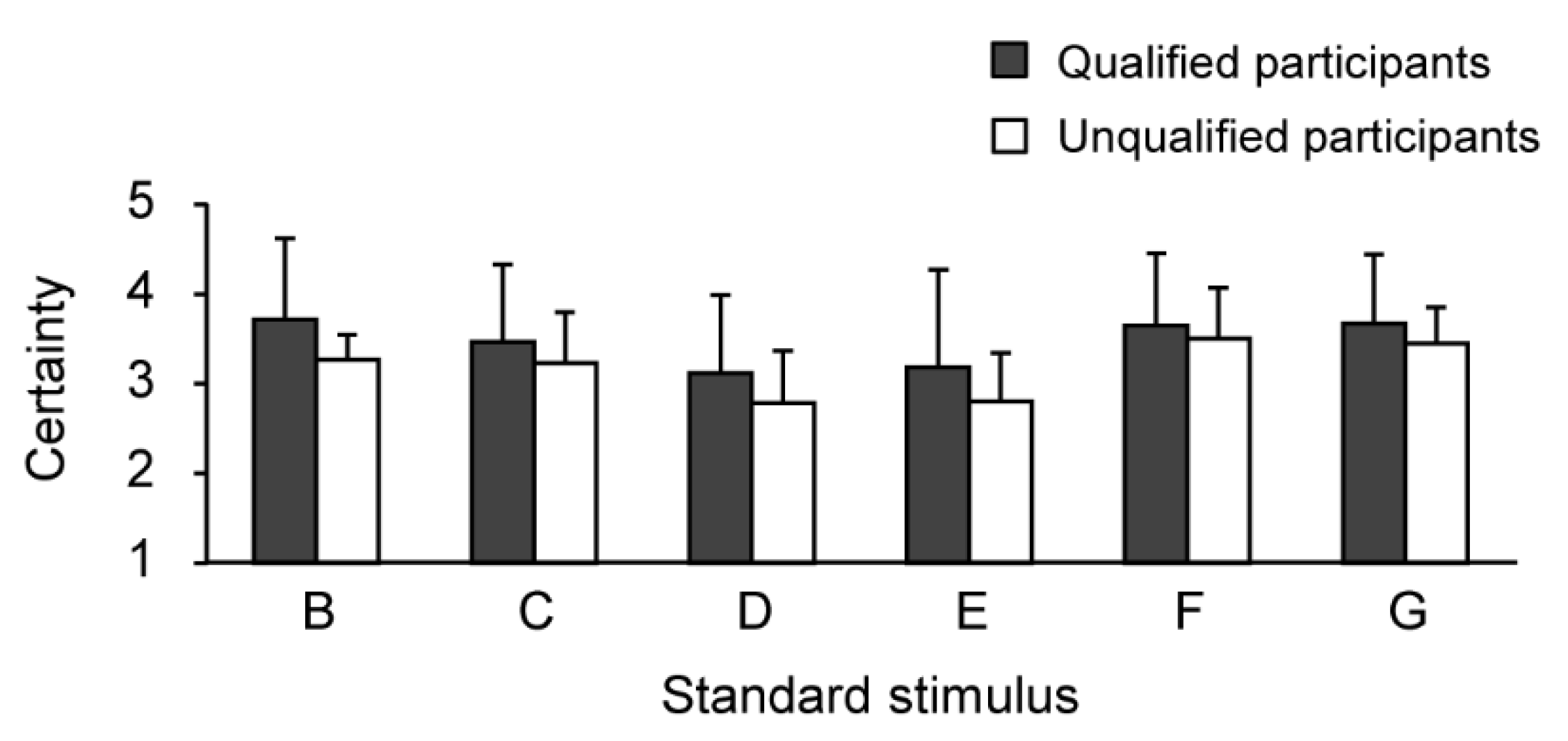 Sensors 21 02472 g006