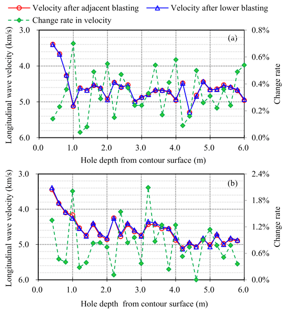 Sensors 21 02473 g014 Sensors 21 02473 g014