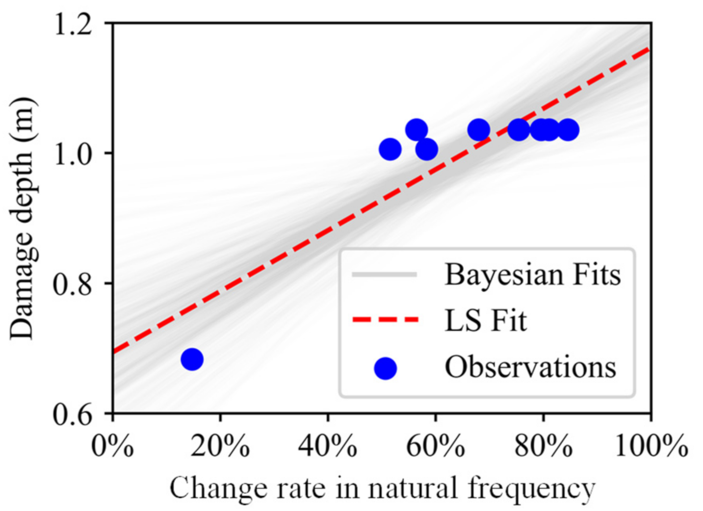Sensors 21 02473 g019 Sensors 21 02473 g019