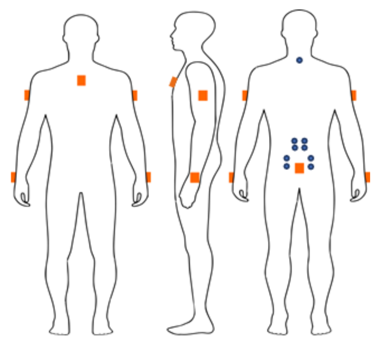 Sensors 21 02476 g001