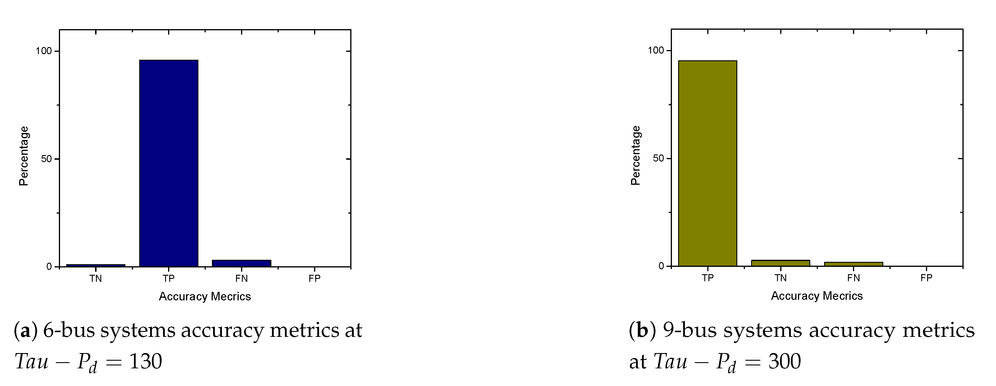 Sensors 21 02478 g013 Sensors 21 02478 g013