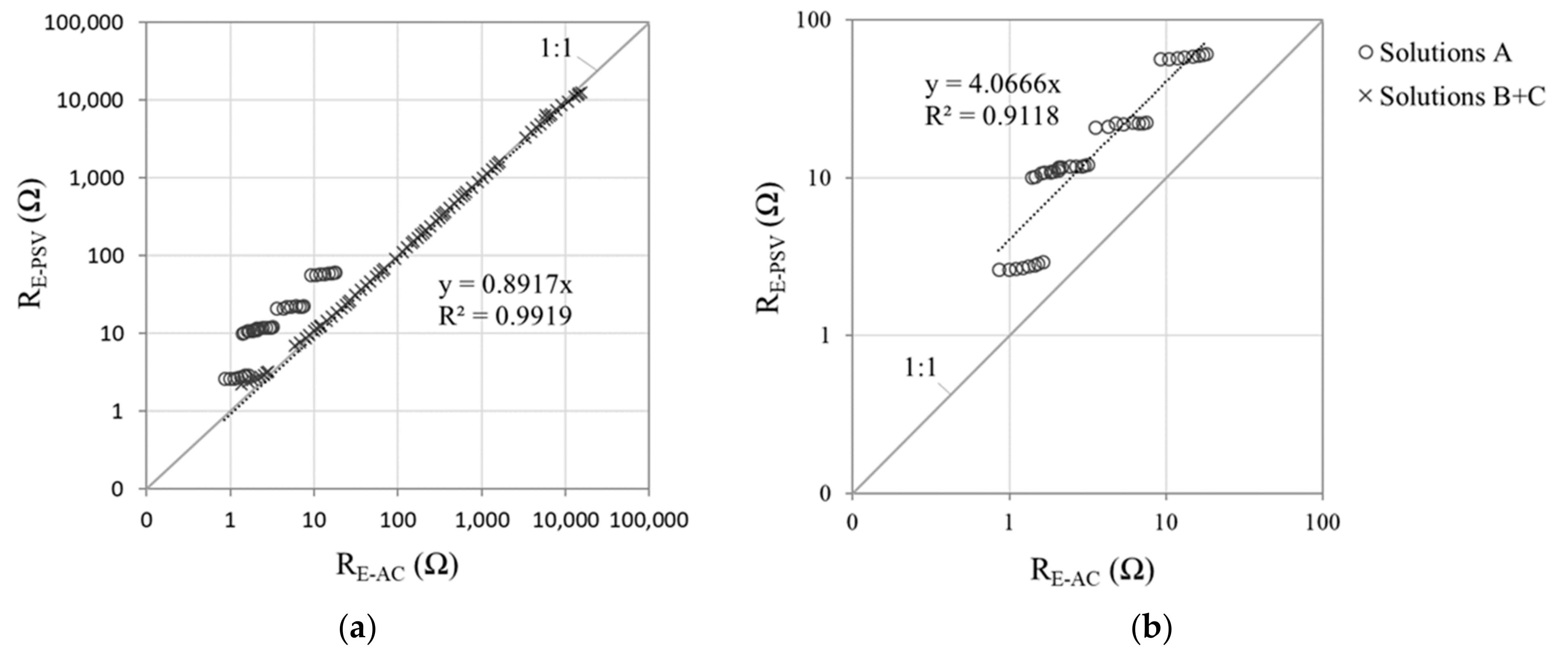 Sensors 21 02481 g011 Sensors 21 02481 g011