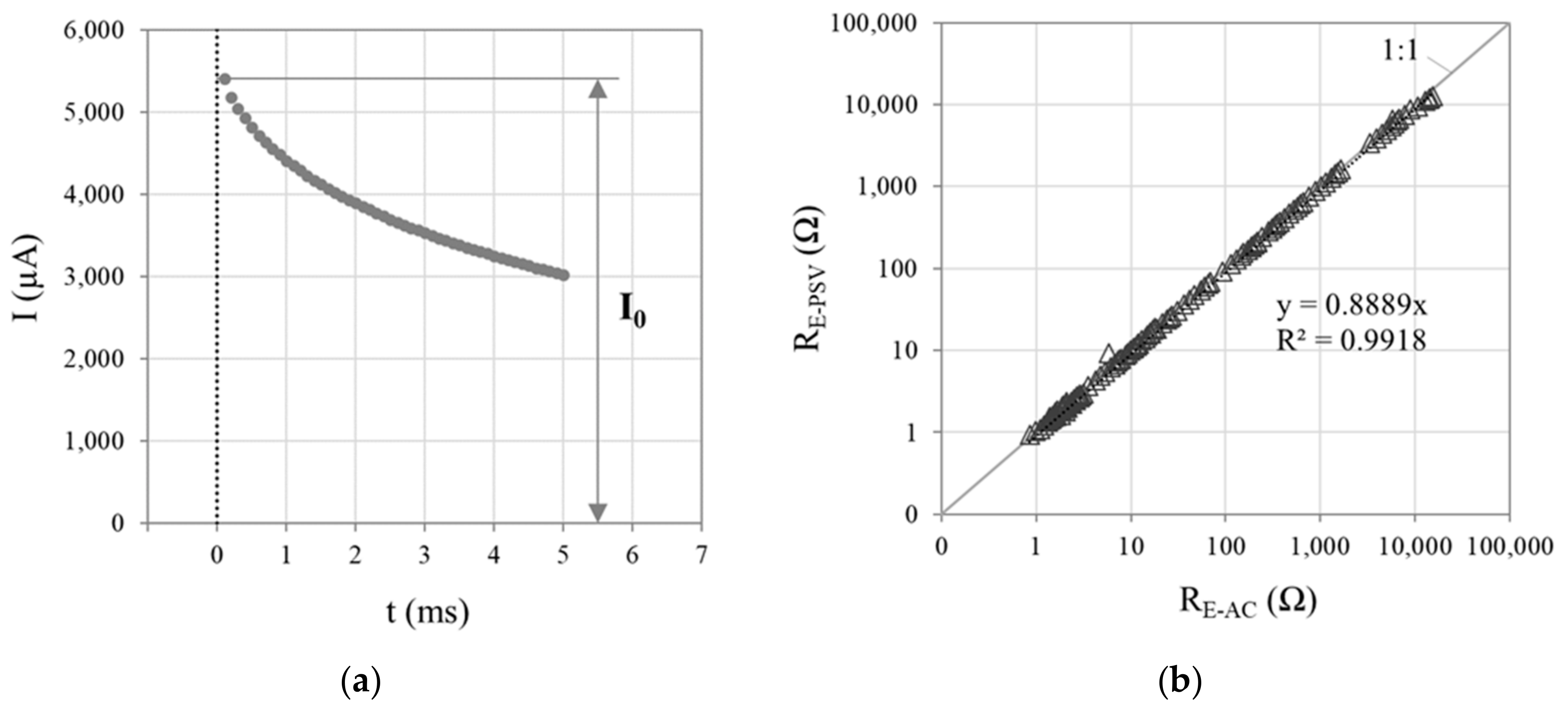 Sensors 21 02481 g013 Sensors 21 02481 g013