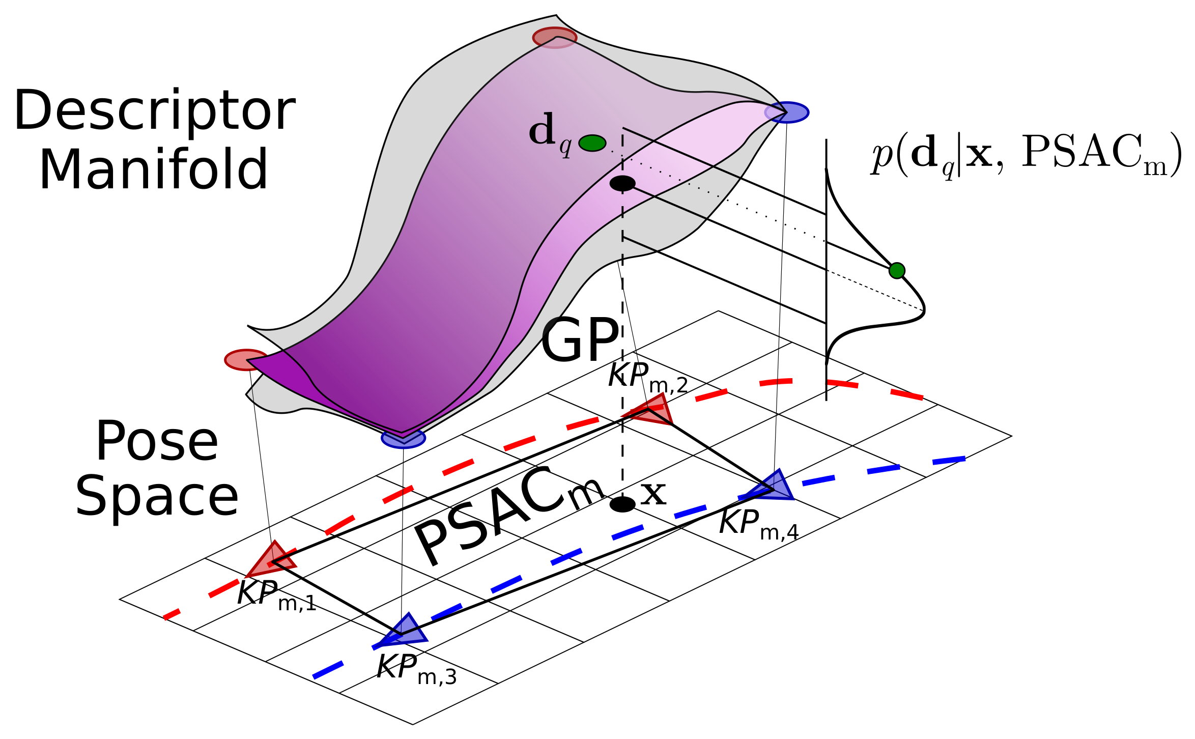 Sensors 21 02483 g001 Sensors 21 02483 g001