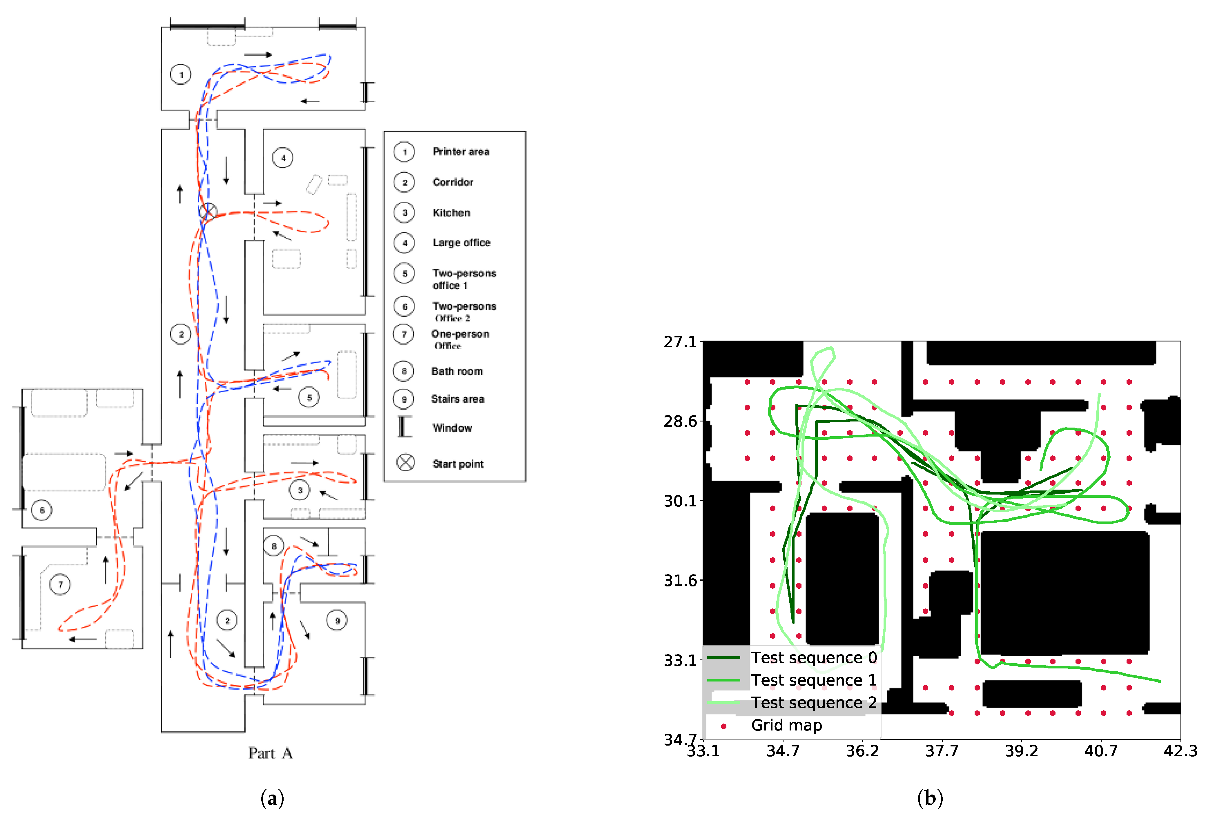 Sensors 21 02483 g004 Sensors 21 02483 g004