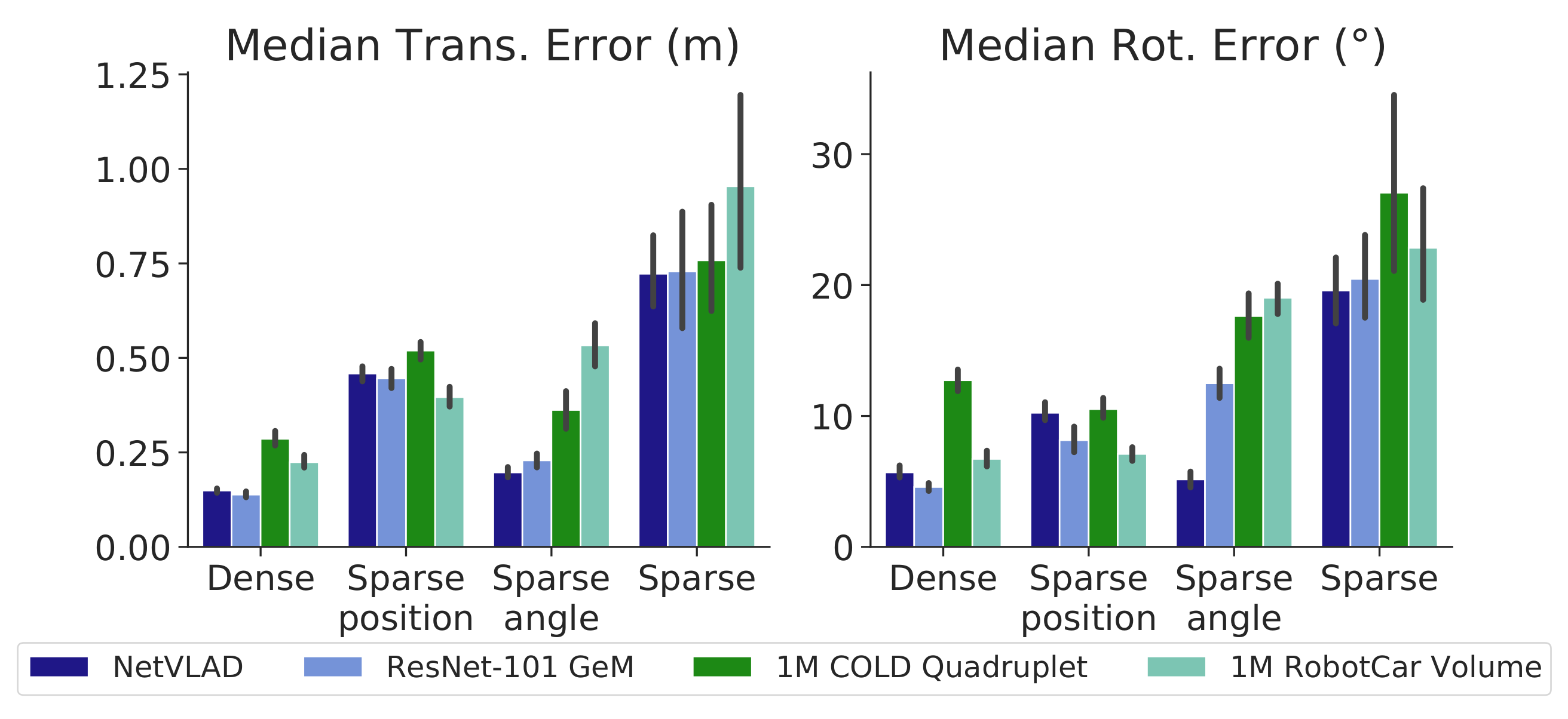 Sensors 21 02483 g007 Sensors 21 02483 g007