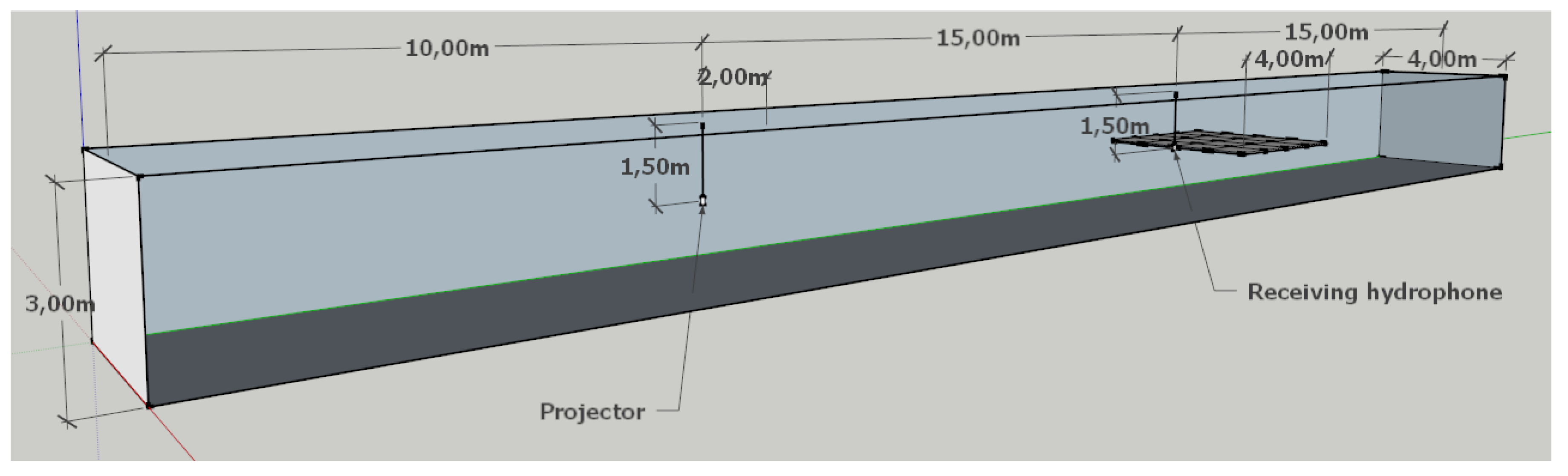 Sensors 21 02484 g010