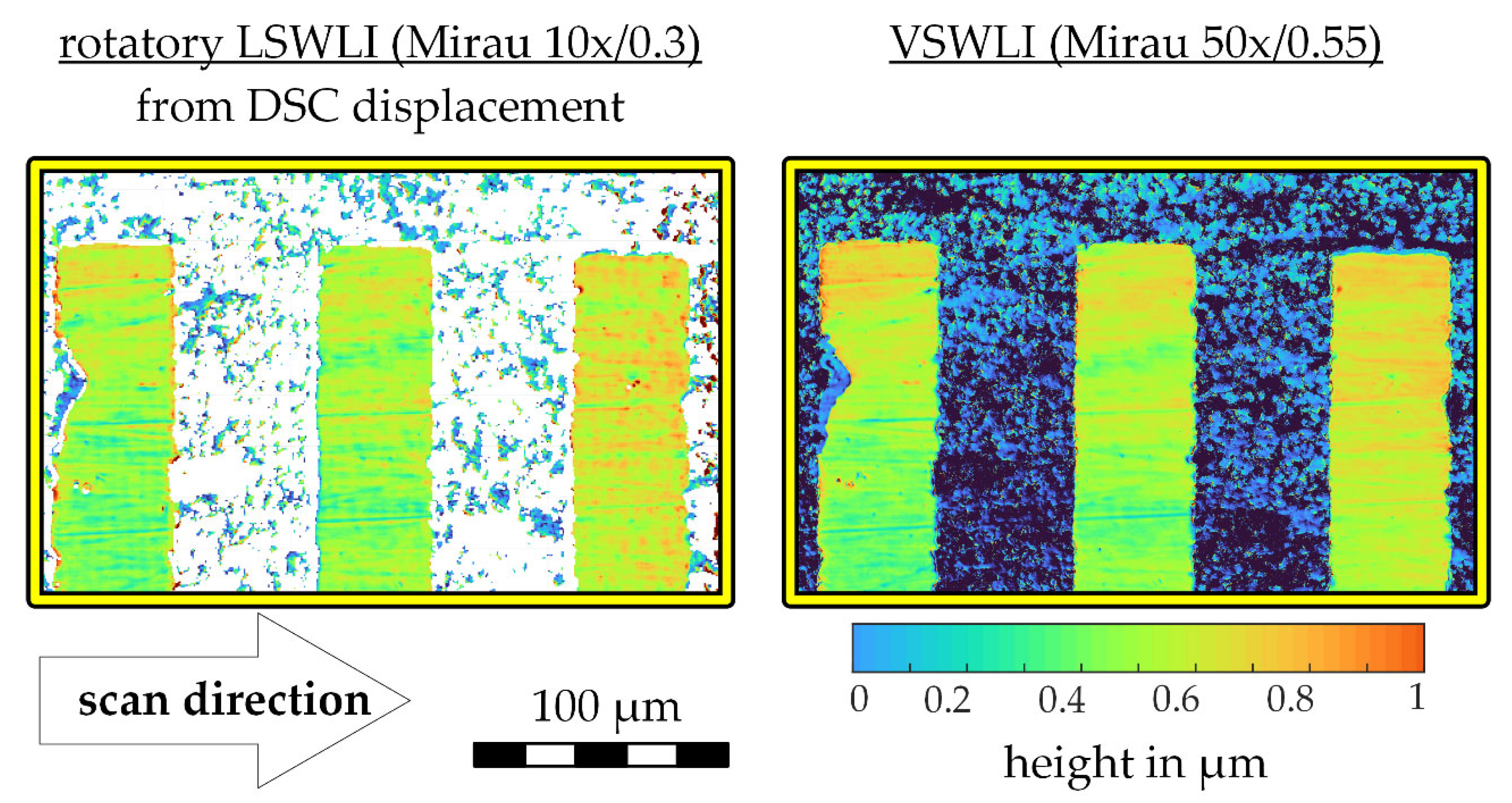 Sensors 21 02486 g006