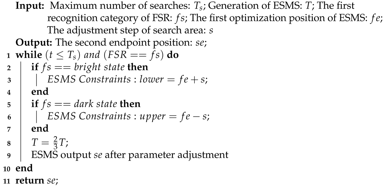 Sensors 21 02487 i002