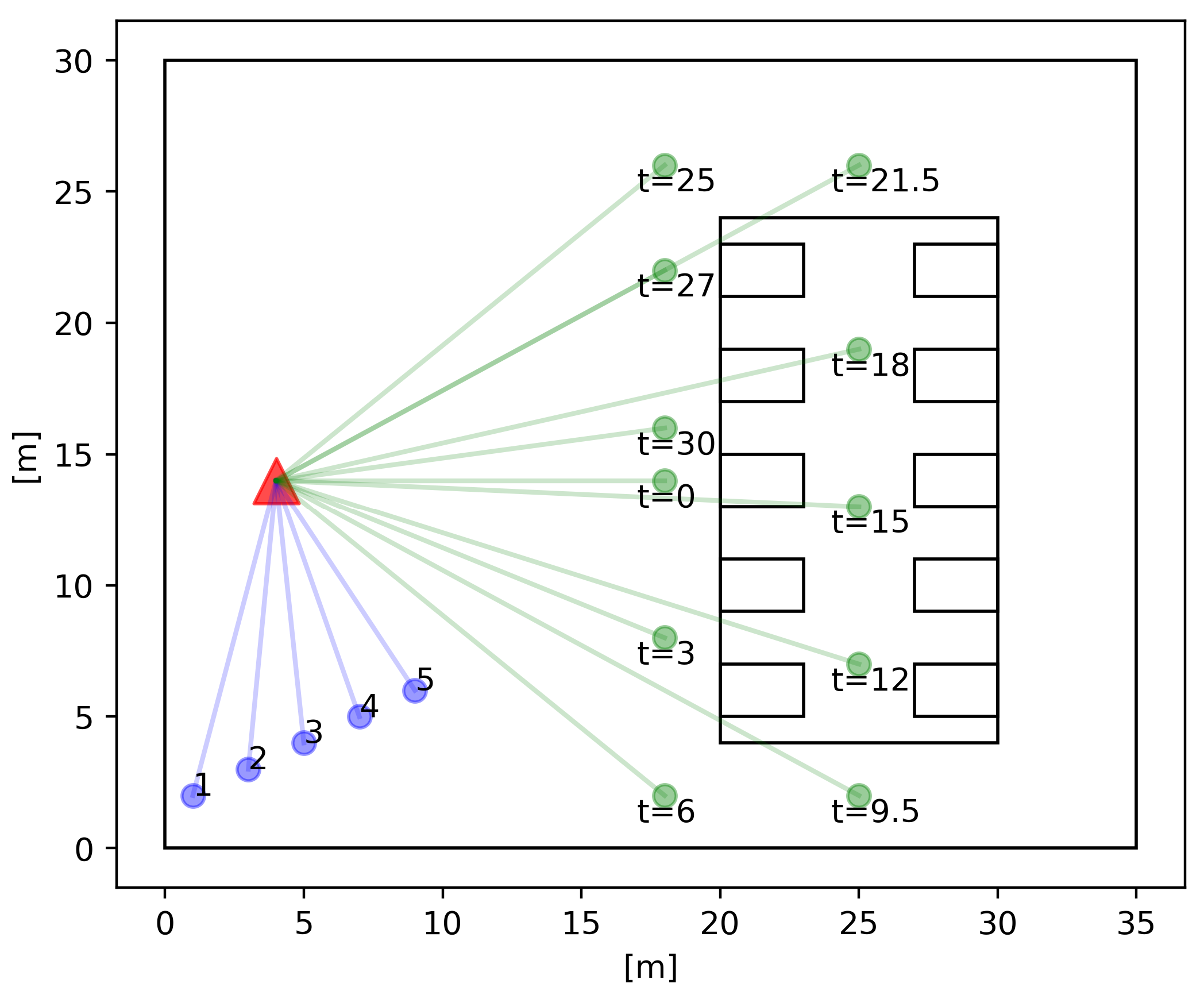 Sensors 21 02489 g002