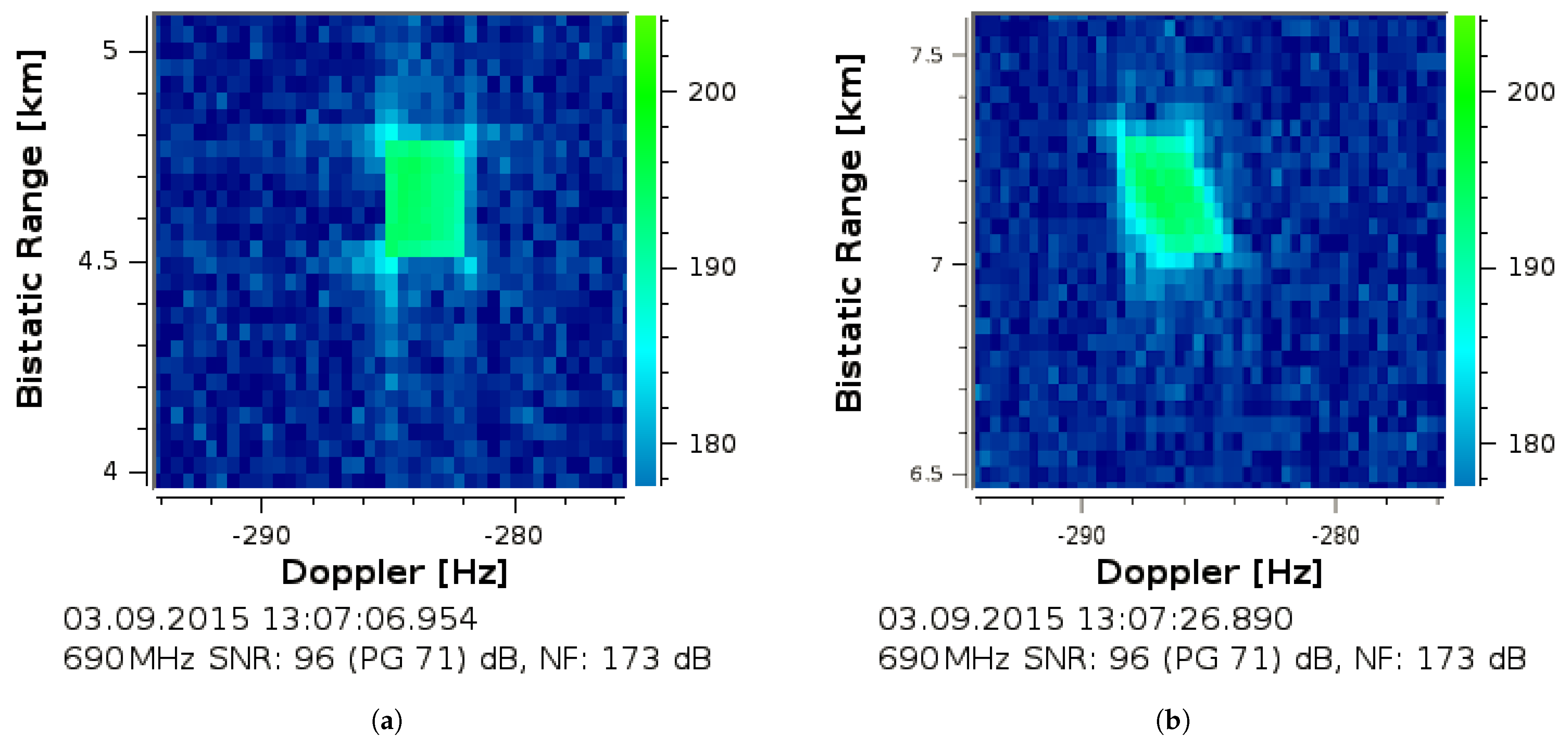 Sensors 21 02492 g006 Sensors 21 02492 g006
