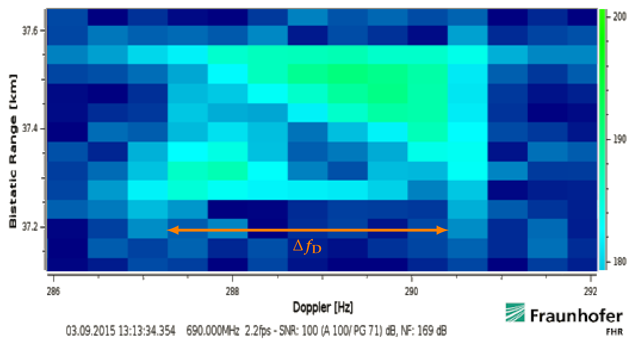 Sensors 21 02492 g011 Sensors 21 02492 g011