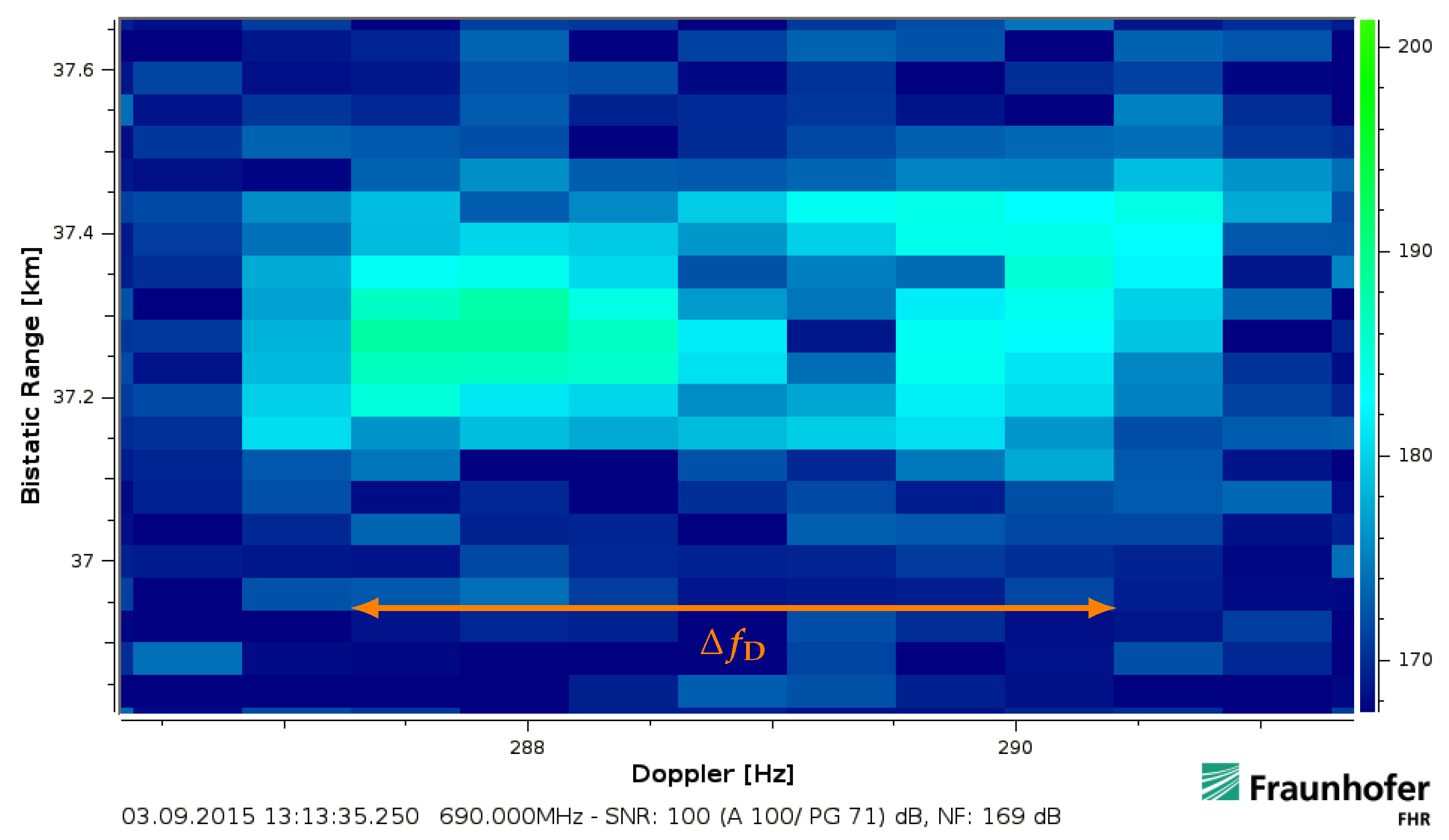 Sensors 21 02492 g012 Sensors 21 02492 g012