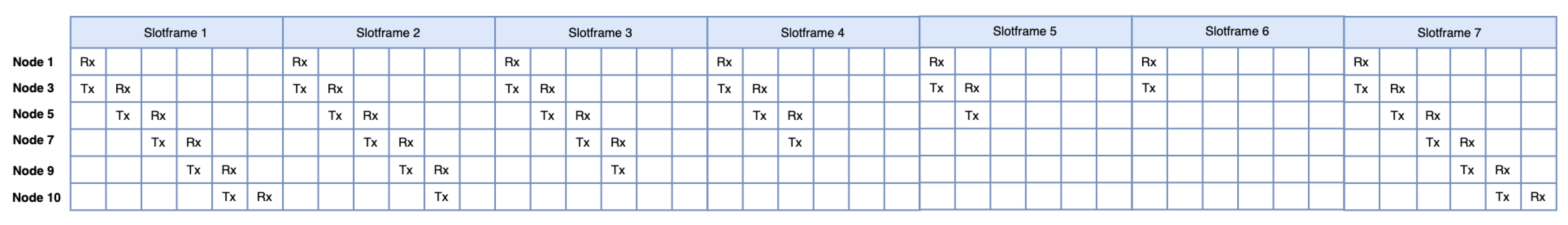 Sensors 21 02493 g002