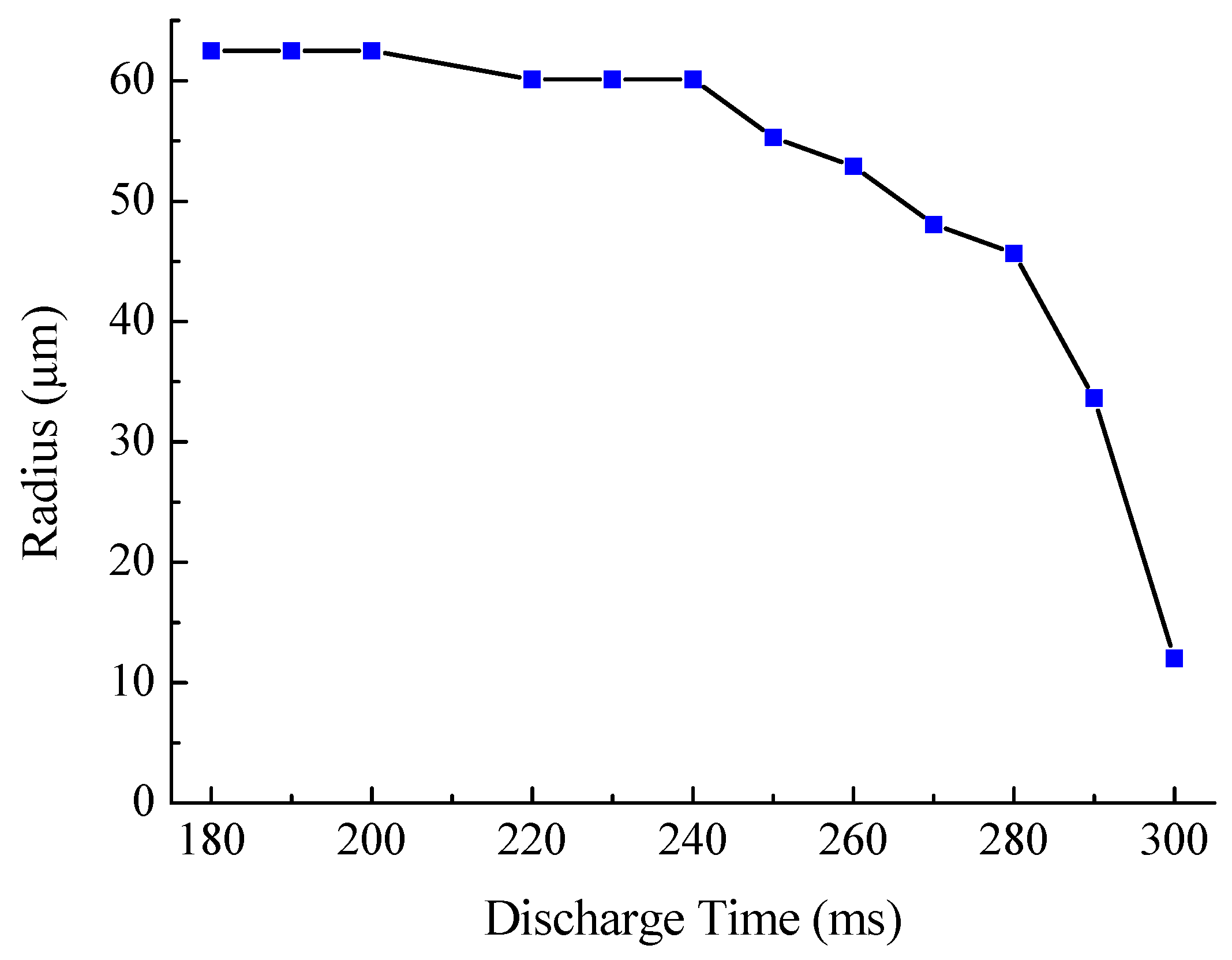 Sensors 21 02498 g004