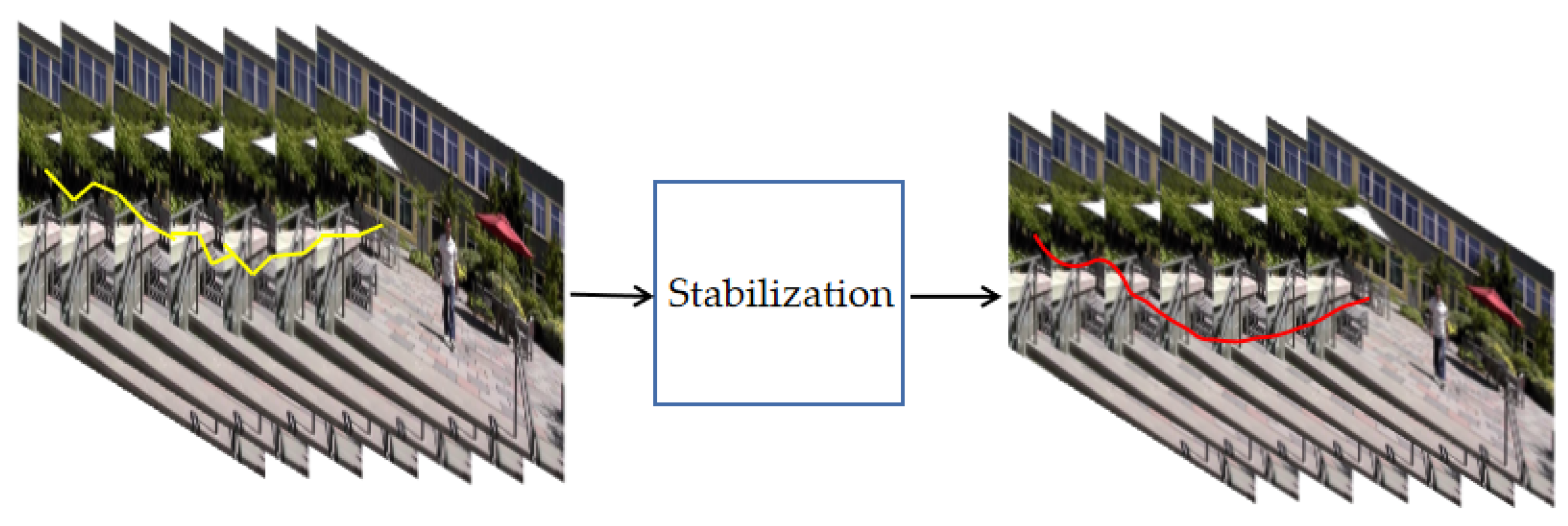 Sensors 21 02505 g001 Sensors 21 02505 g001