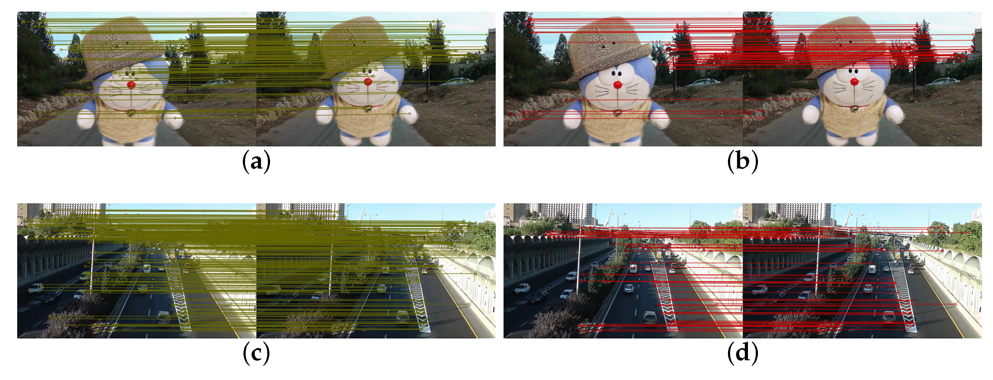 Sensors 21 02505 g005 Sensors 21 02505 g005