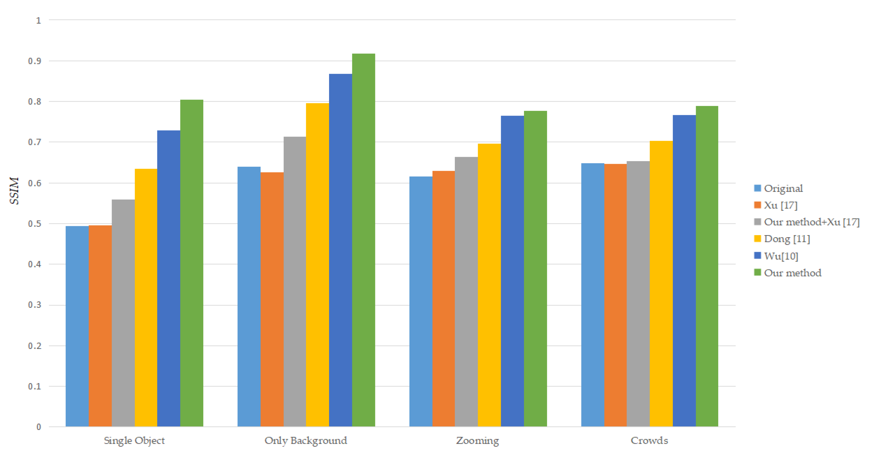 Sensors 21 02505 g008 Sensors 21 02505 g008