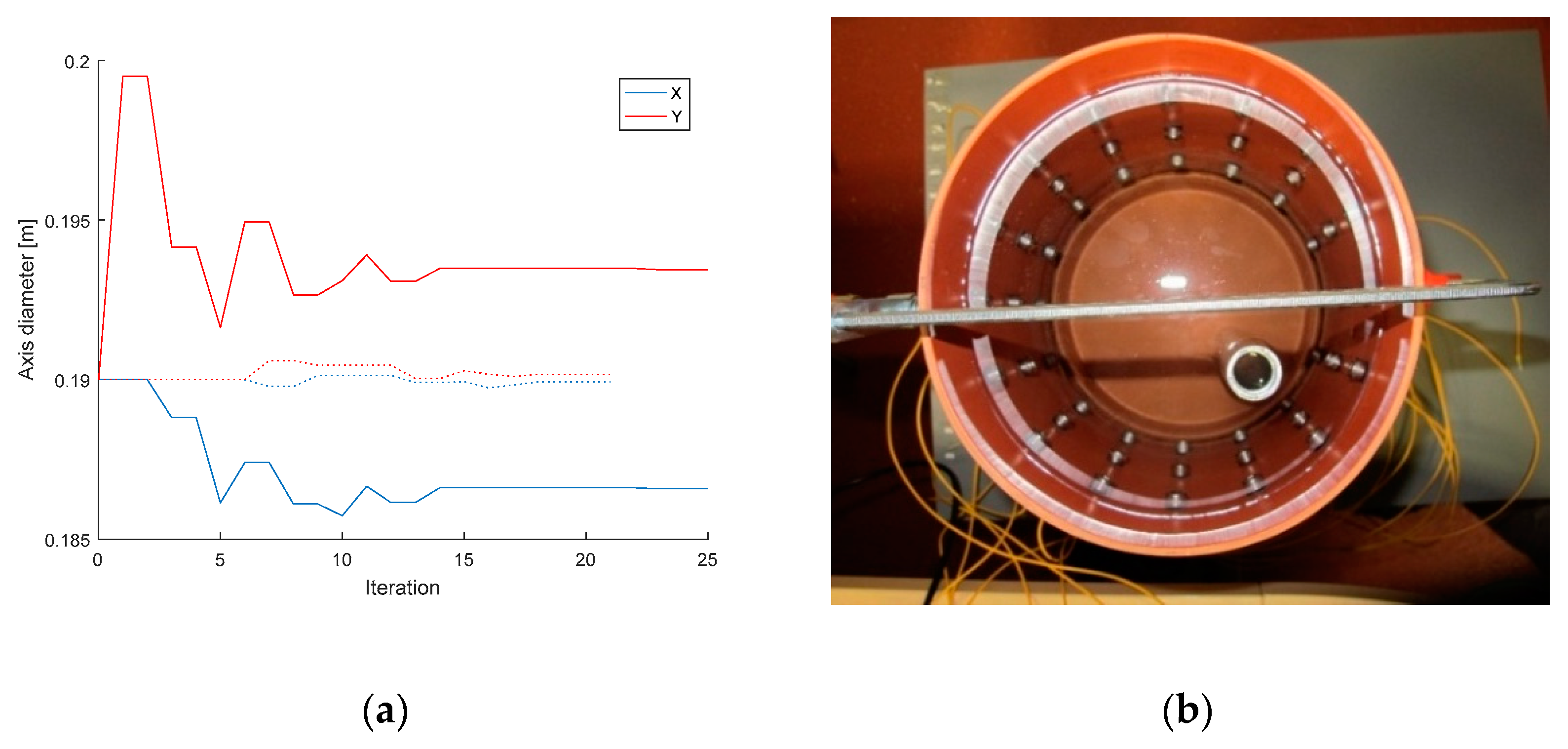 Sensors 21 02507 g008