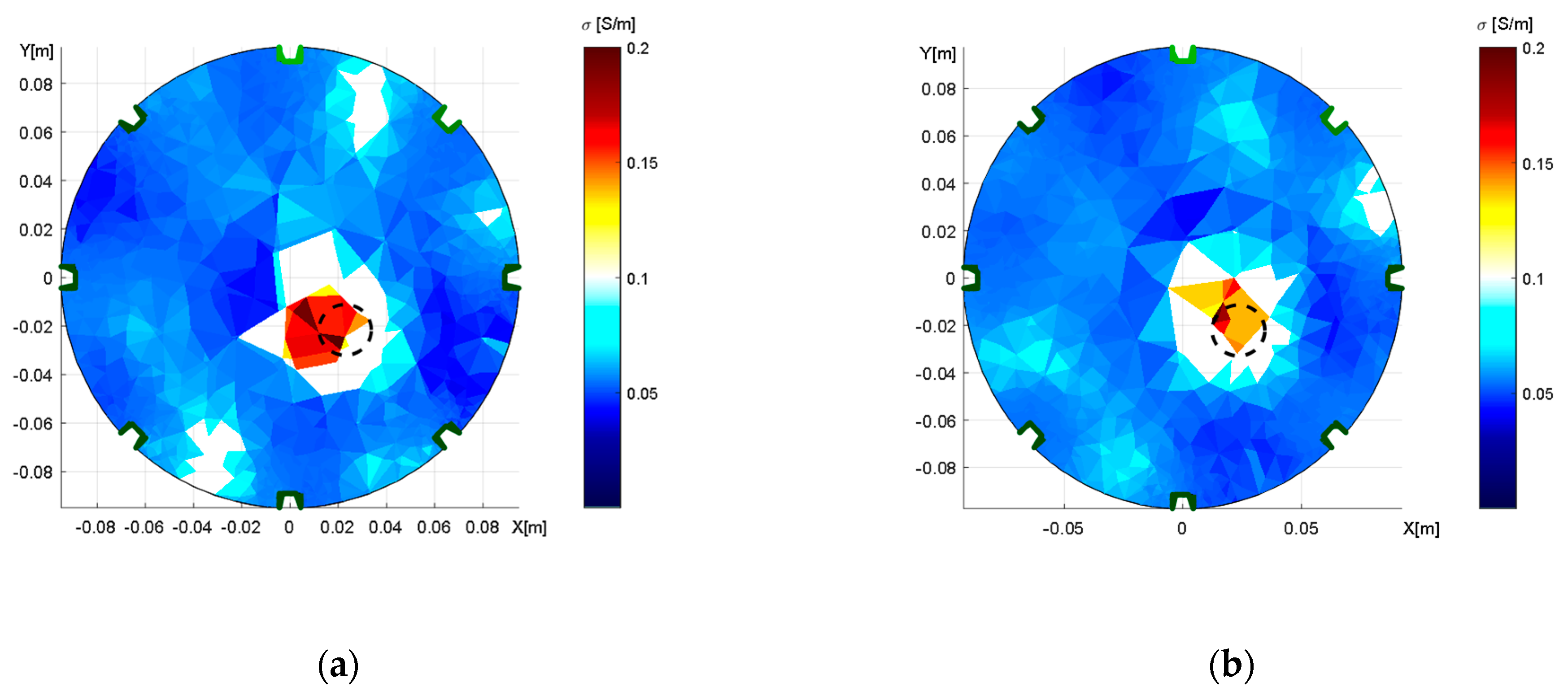 Sensors 21 02507 g009