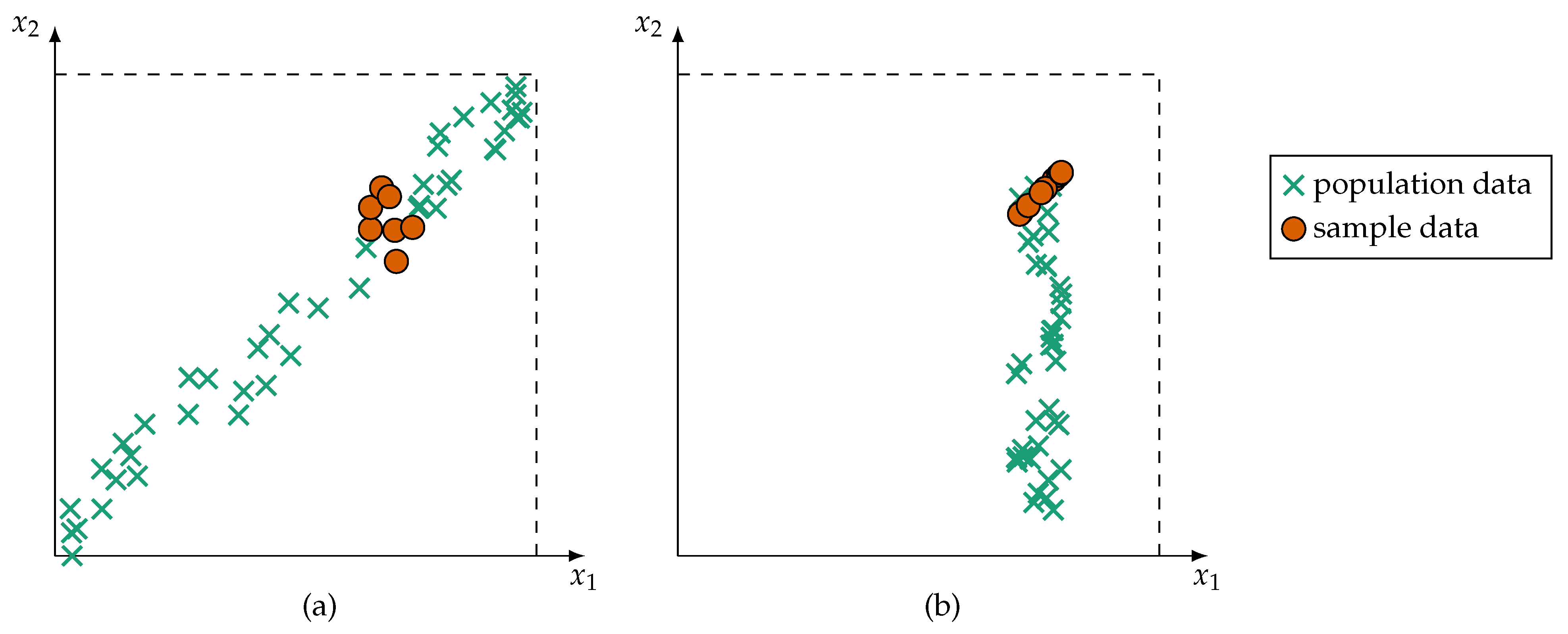 Sensors 21 02508 g001 Sensors 21 02508 g001