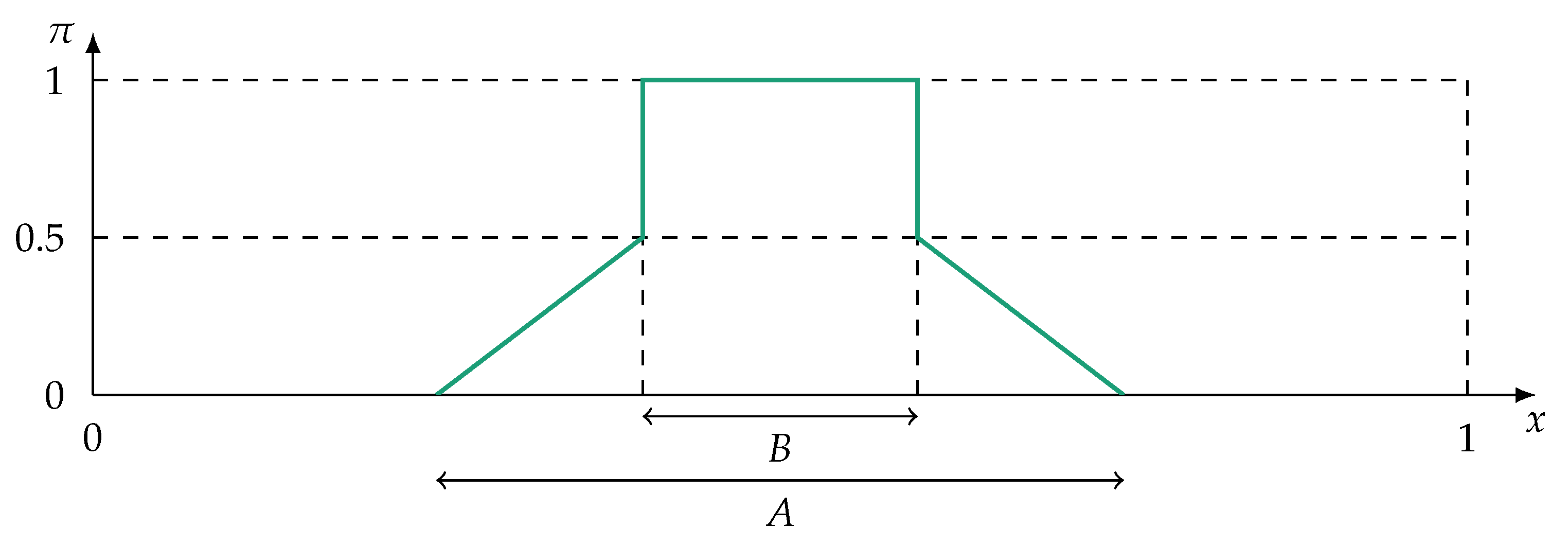 Sensors 21 02508 g002 Sensors 21 02508 g002