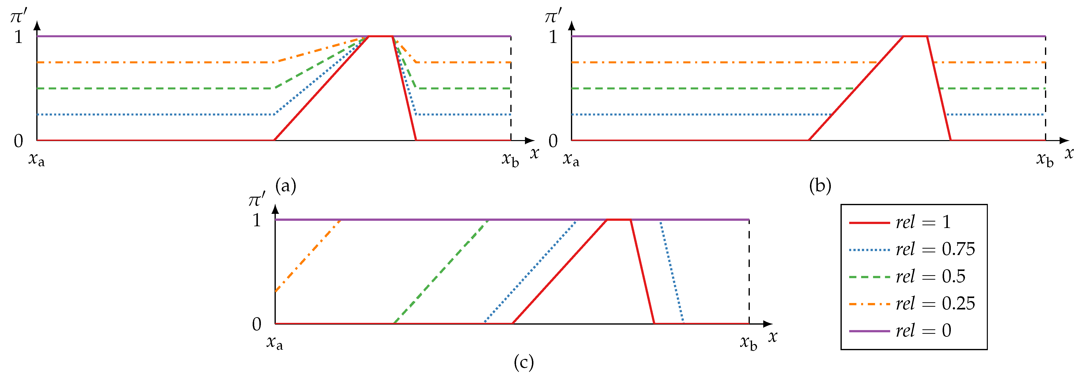 Sensors 21 02508 g006 Sensors 21 02508 g006