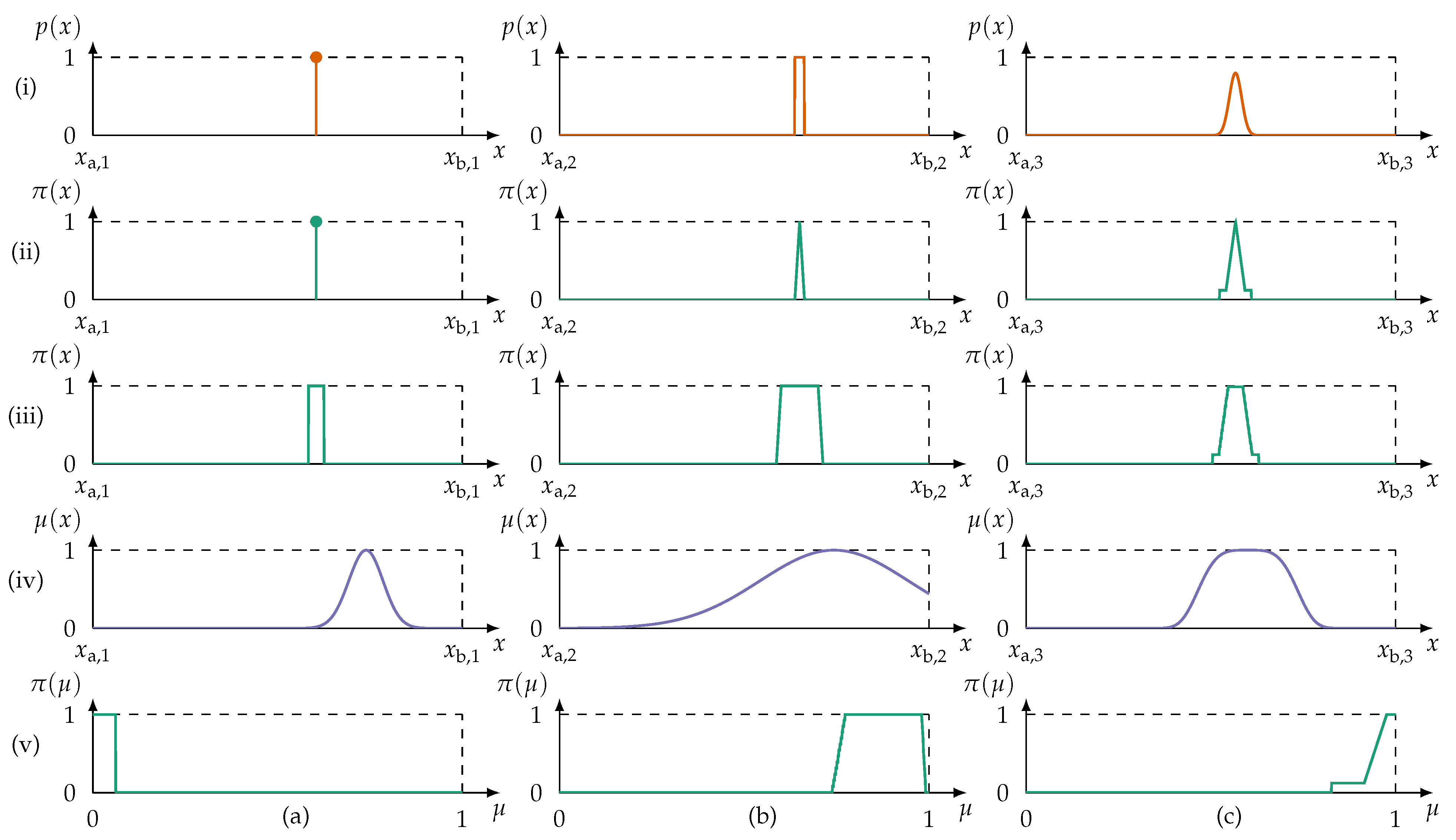 Sensors 21 02508 g008 Sensors 21 02508 g008
