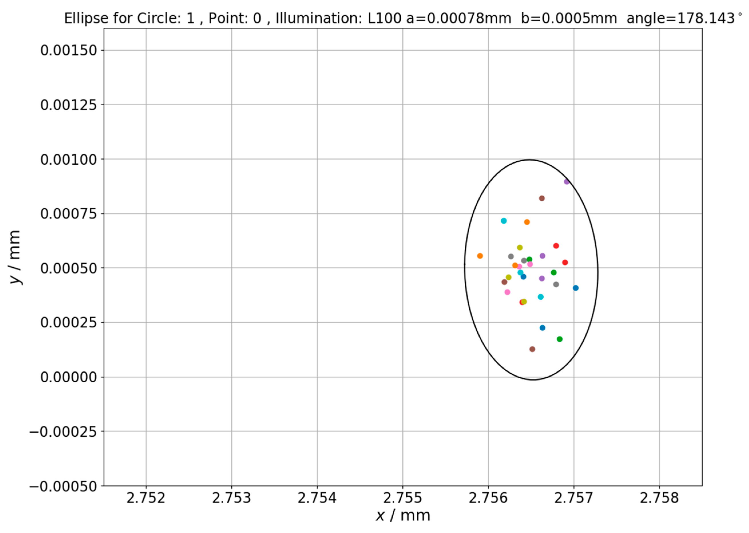 Sensors 21 02509 g012