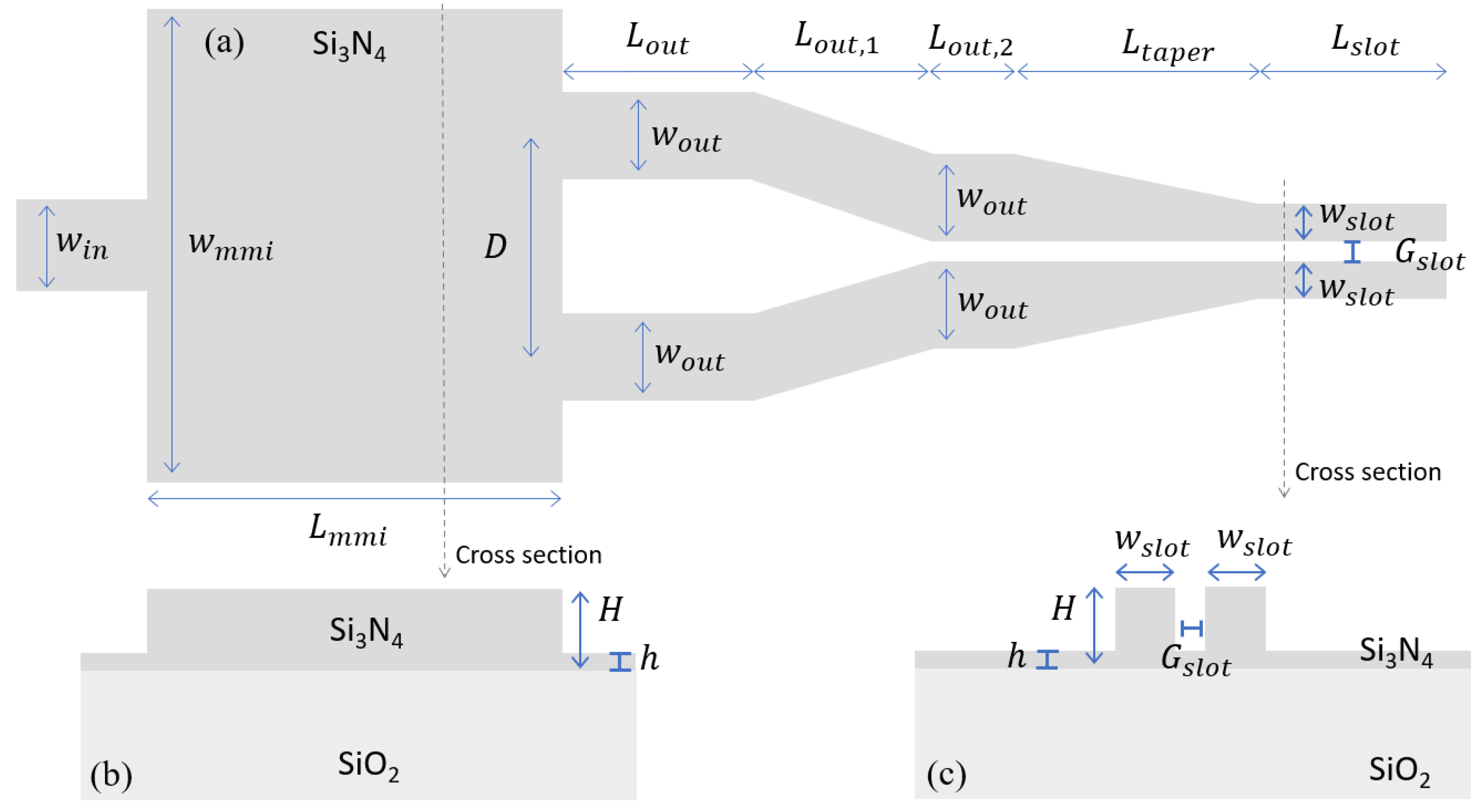 Sensors 21 02513 g001 Sensors 21 02513 g001