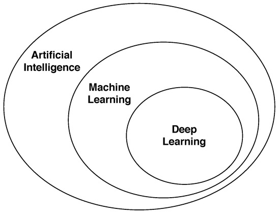 July Newsletter - RSS DS+AI Section