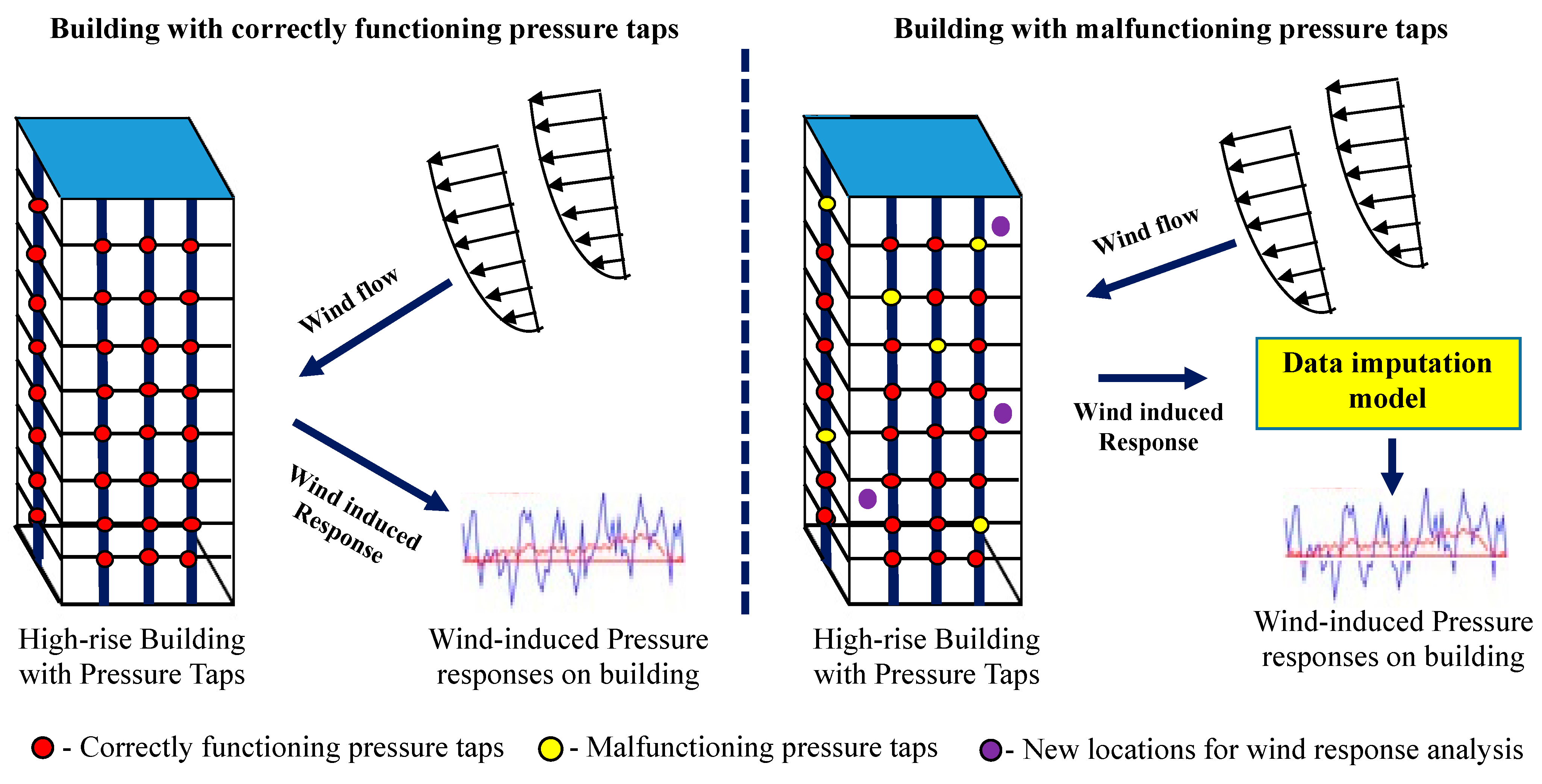 Sensors 21 02515 g001 Sensors 21 02515 g001