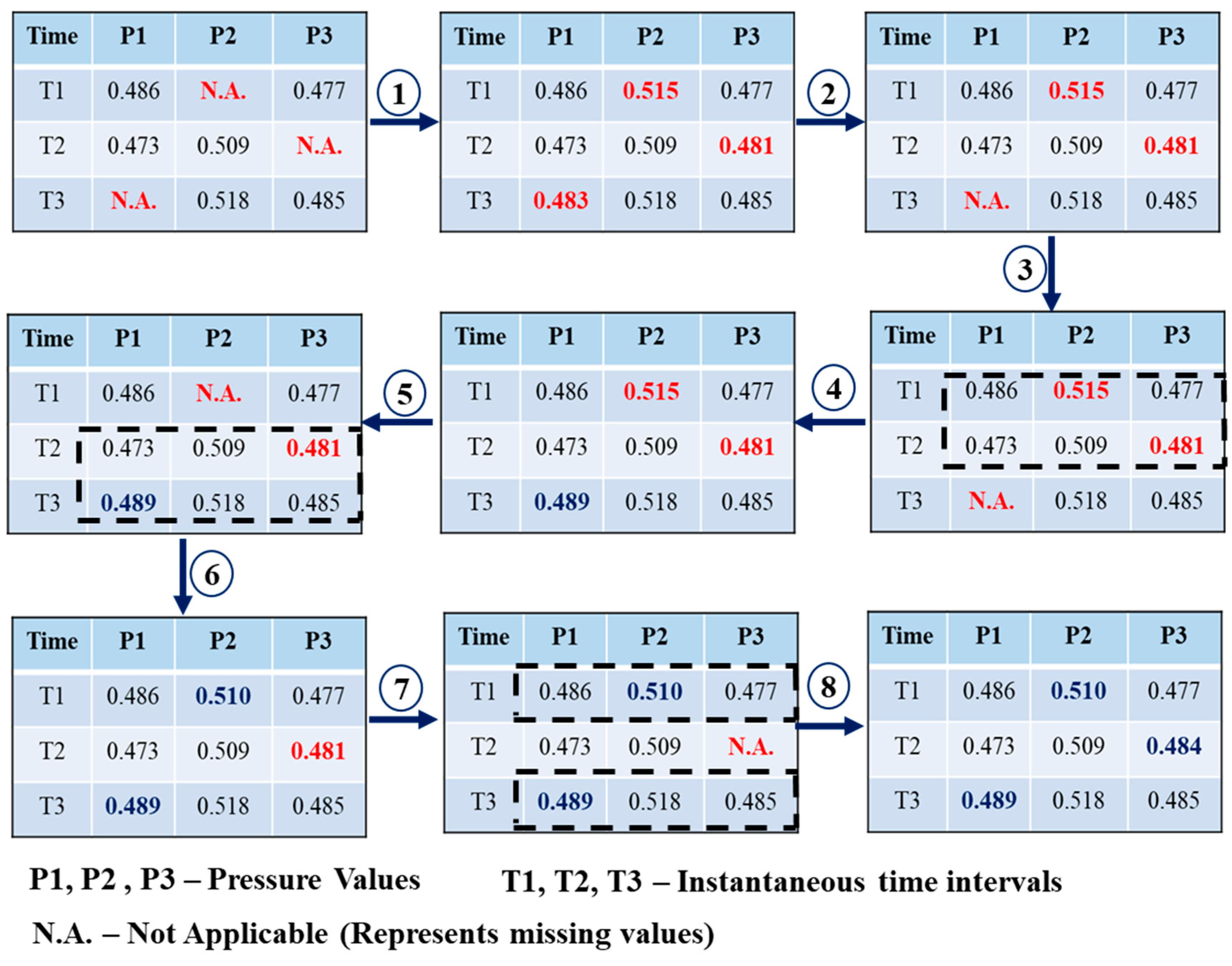 Sensors 21 02515 g006 Sensors 21 02515 g006