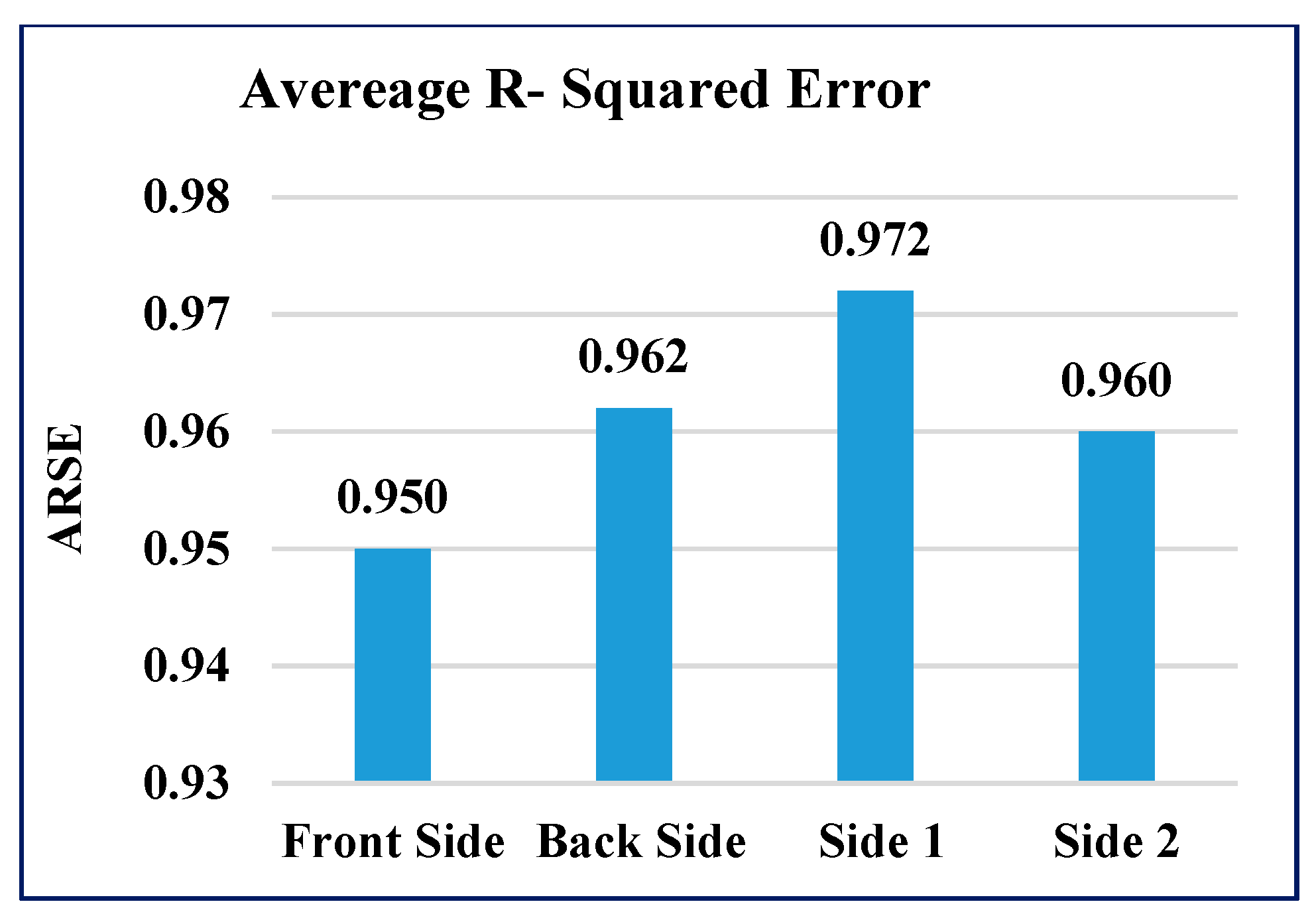 Sensors 21 02515 g009 Sensors 21 02515 g009