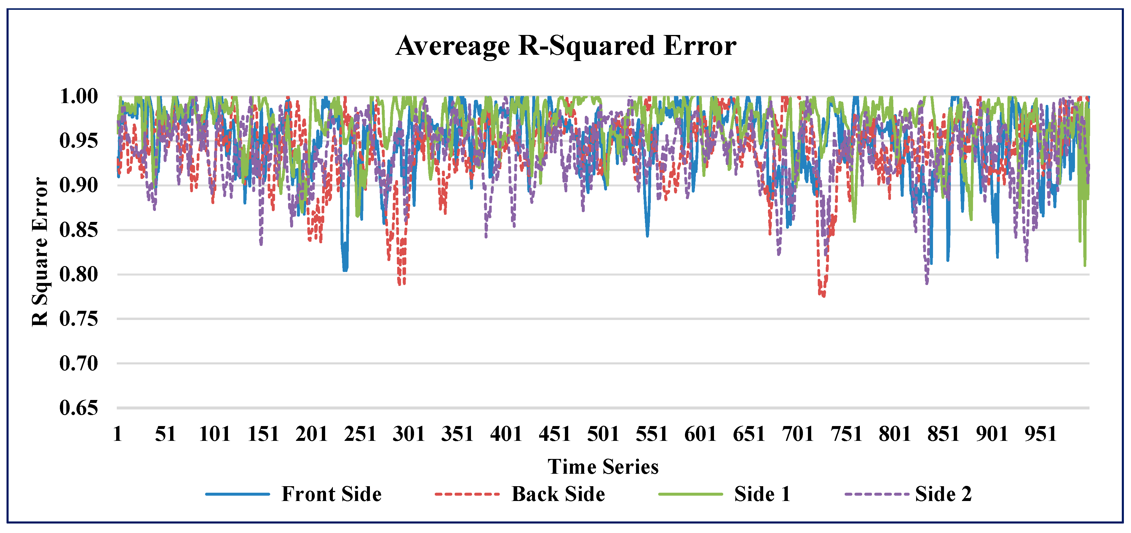 Sensors 21 02515 g011 Sensors 21 02515 g011