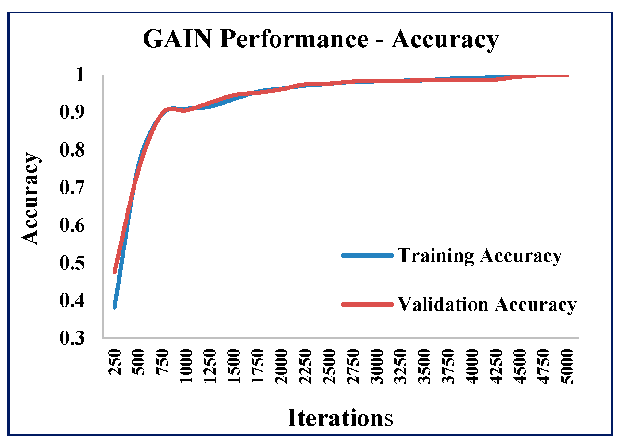 Sensors 21 02515 g012 Sensors 21 02515 g012