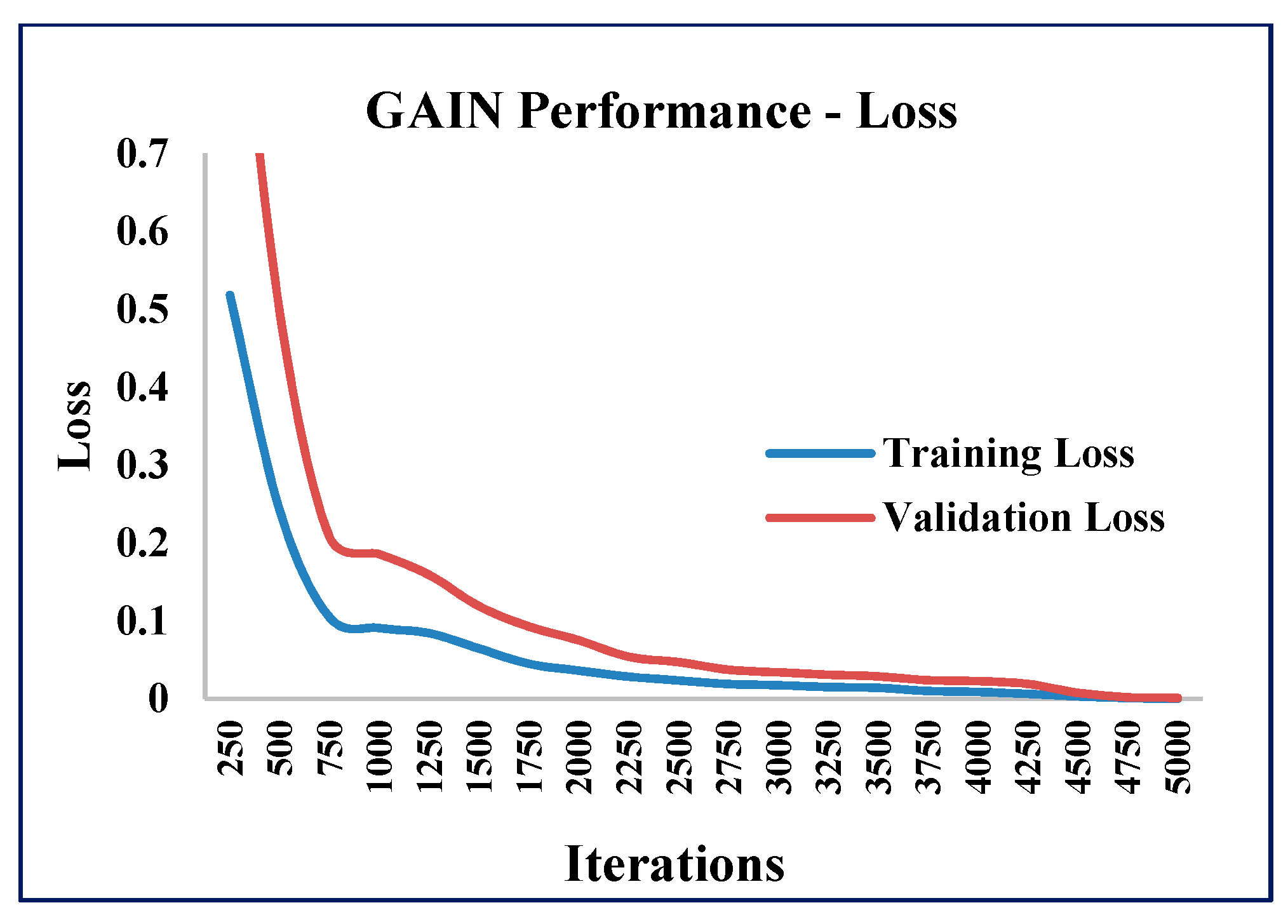Sensors 21 02515 g013 Sensors 21 02515 g013