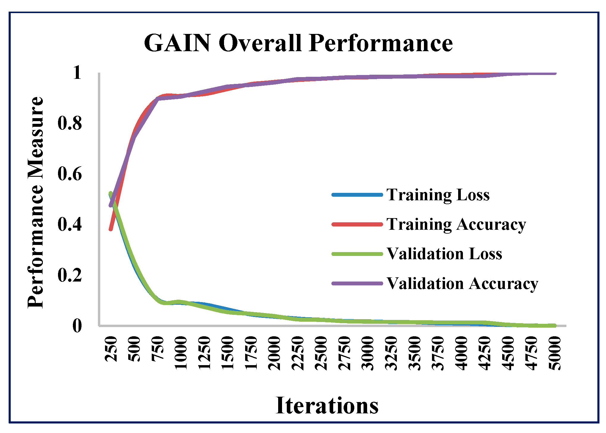 Sensors 21 02515 g014 Sensors 21 02515 g014