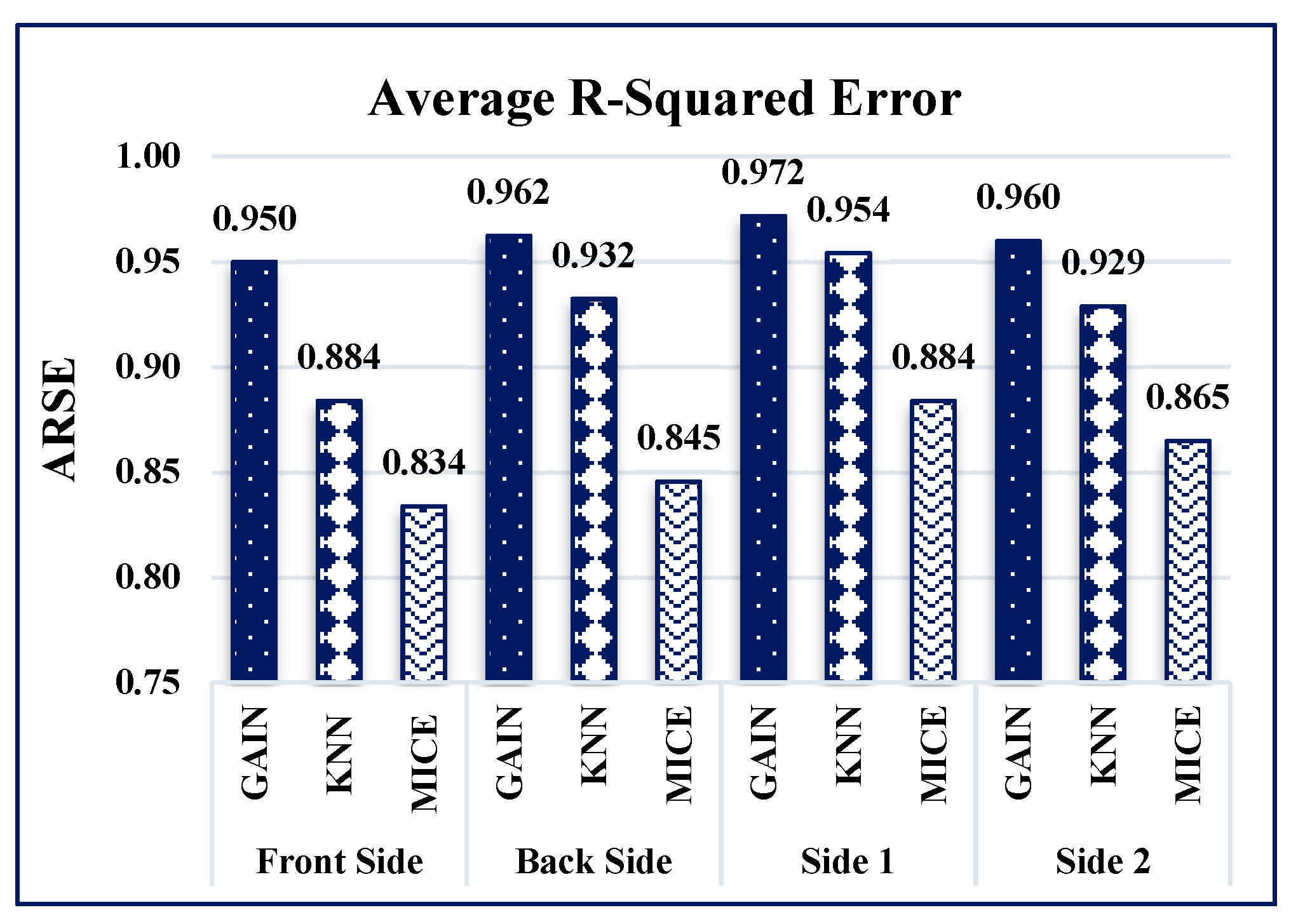 Sensors 21 02515 g015 Sensors 21 02515 g015