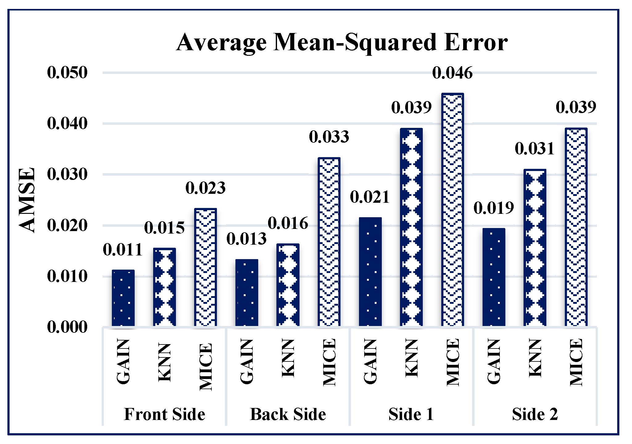 Sensors 21 02515 g016 Sensors 21 02515 g016
