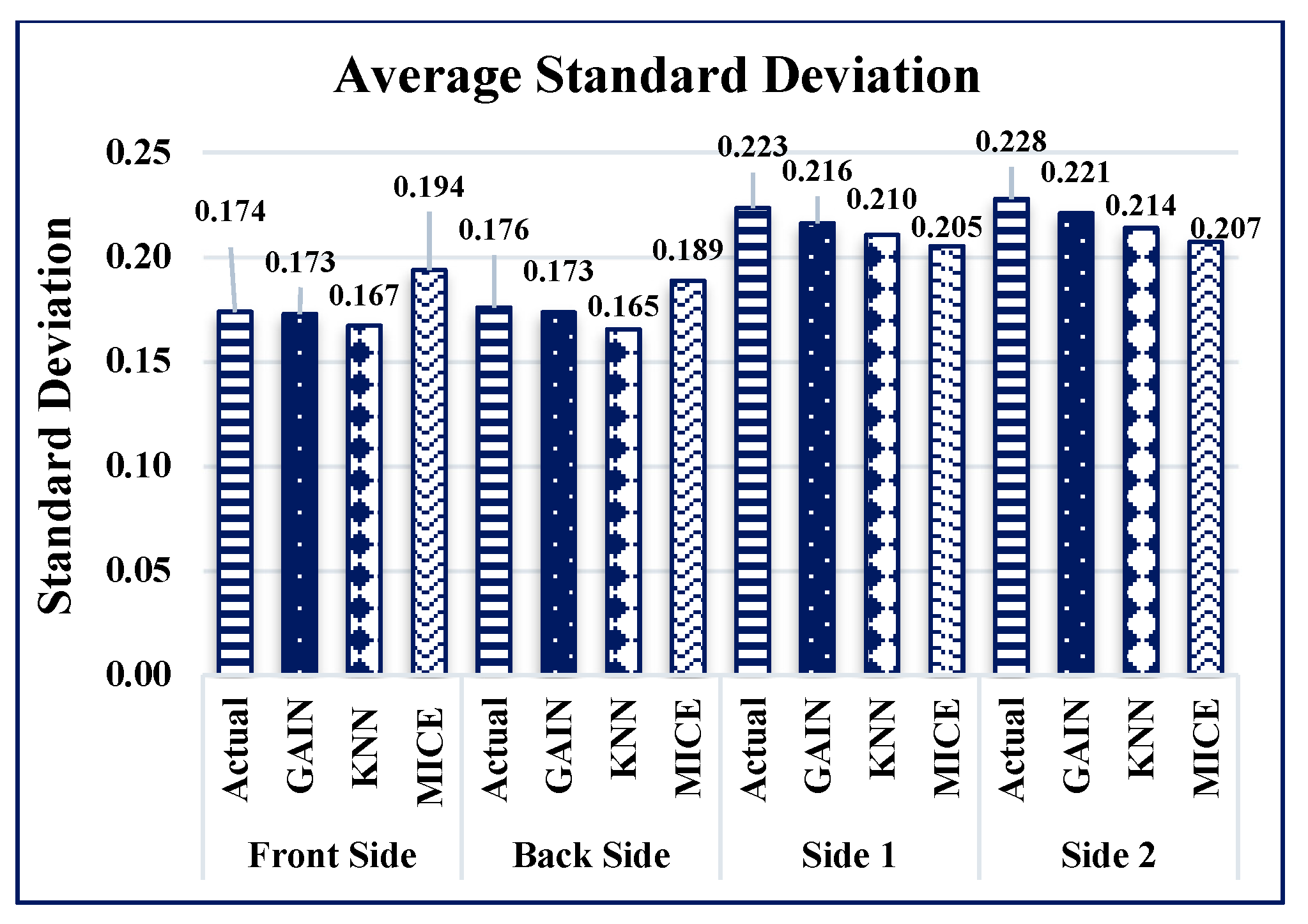 Sensors 21 02515 g017 Sensors 21 02515 g017