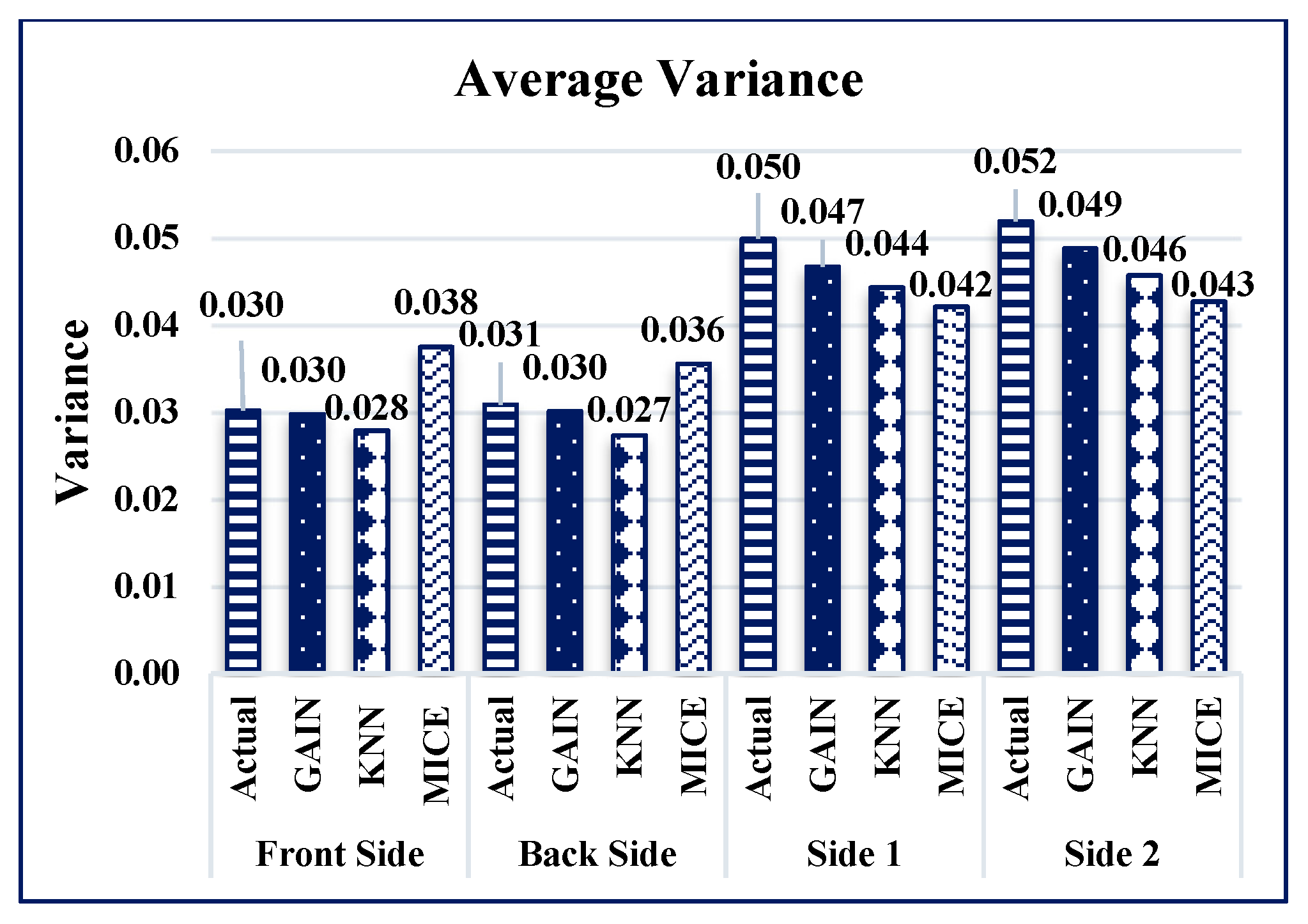 Sensors 21 02515 g018 Sensors 21 02515 g018