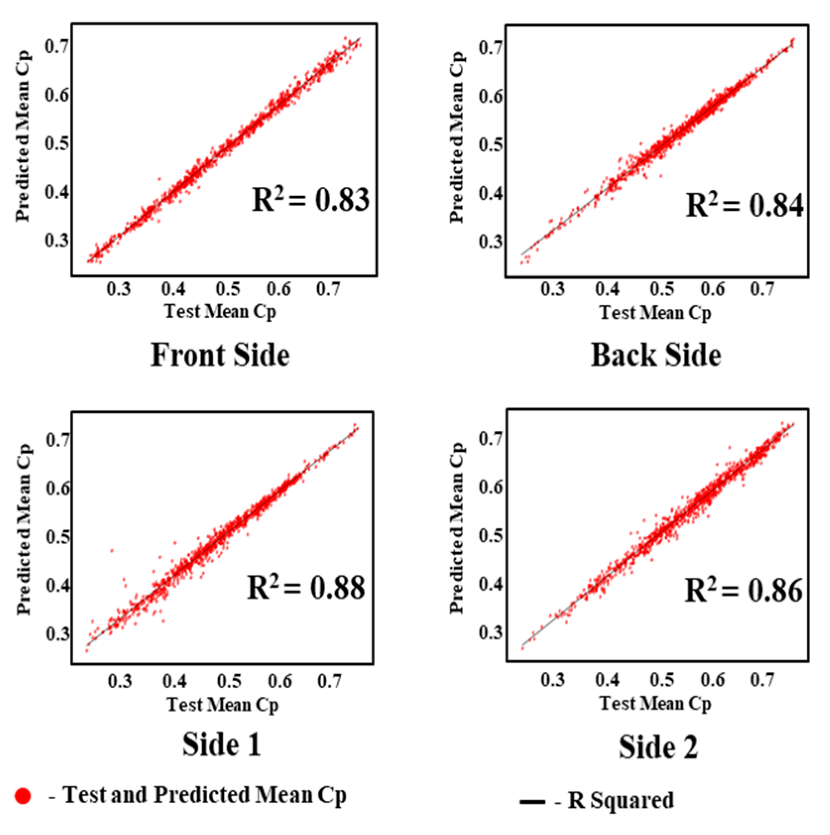 Sensors 21 02515 g020 Sensors 21 02515 g020