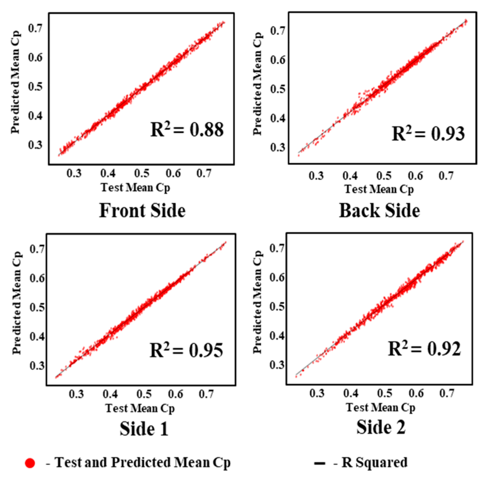 Sensors 21 02515 g021 Sensors 21 02515 g021