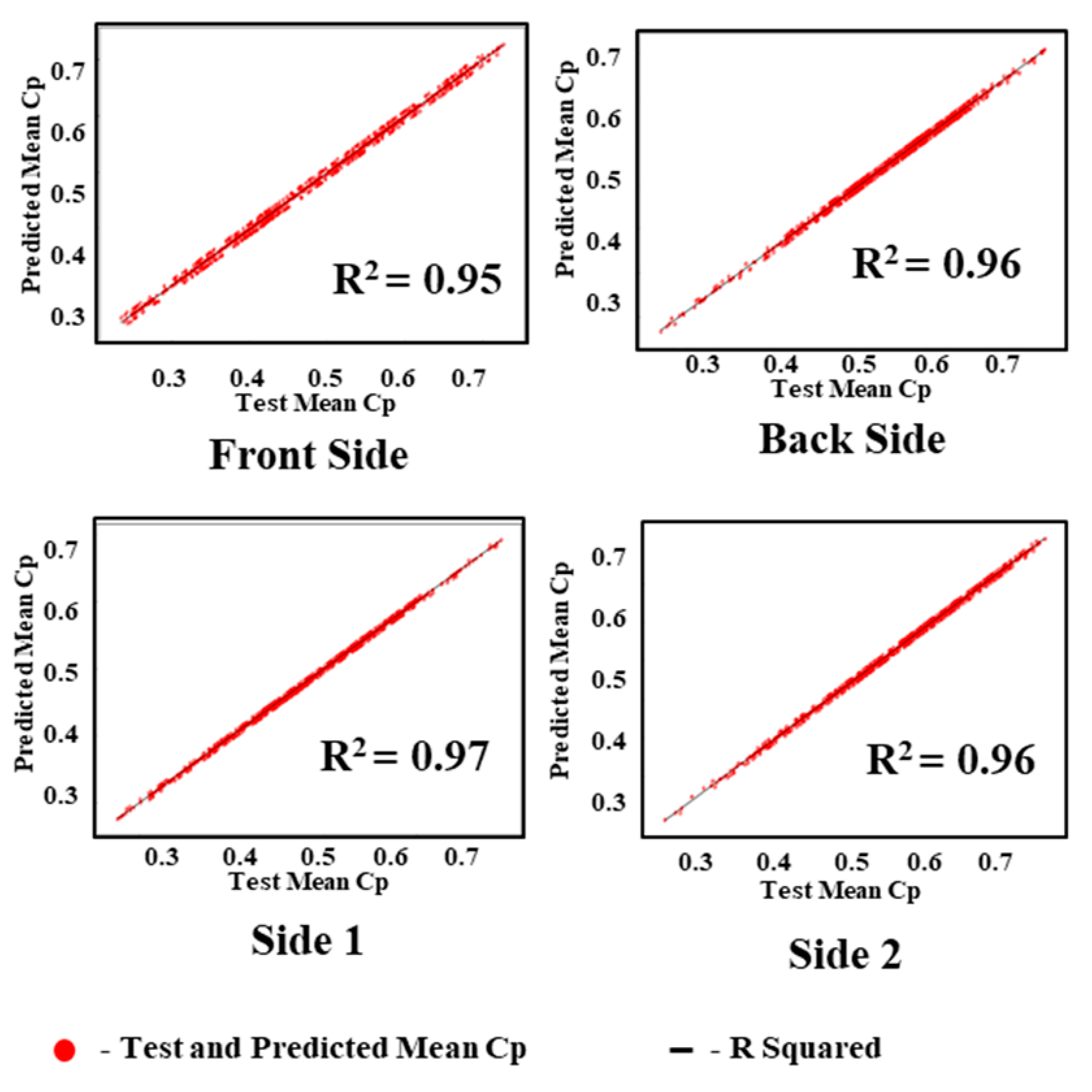 Sensors 21 02515 g022 Sensors 21 02515 g022