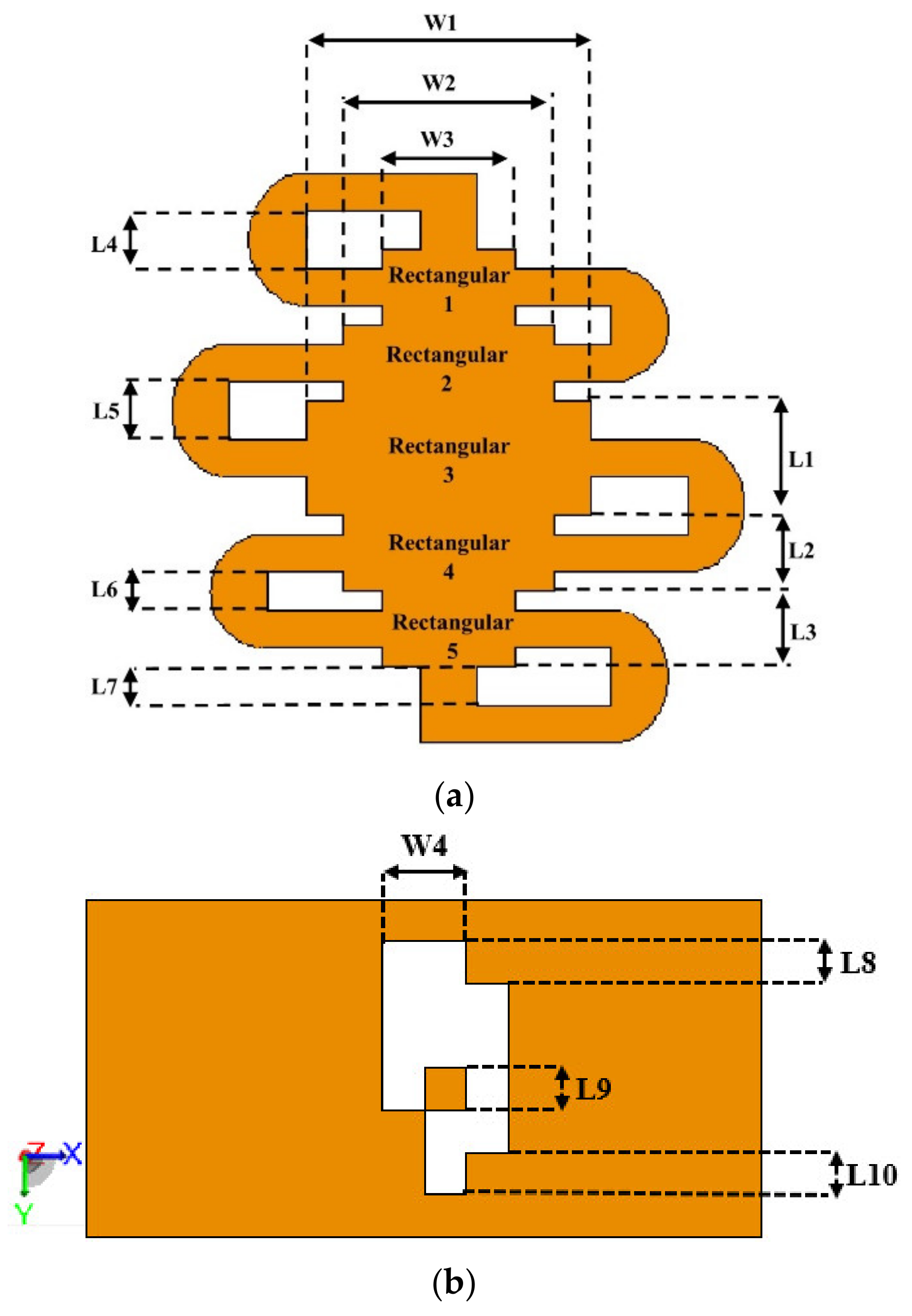 Sensors 21 02516 g002 Sensors 21 02516 g002
